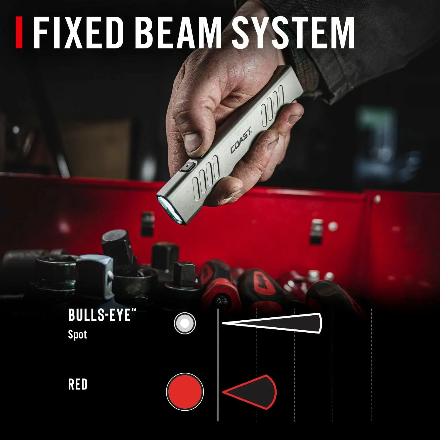 Coast 31010 - SLAYER PRO 1,030 Lumen Laser/Flashlight