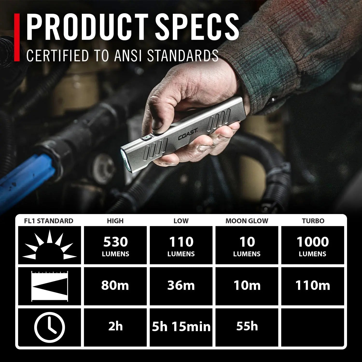 Coast 31010 - SLAYER PRO 1,030 Lumen Laser/Flashlight