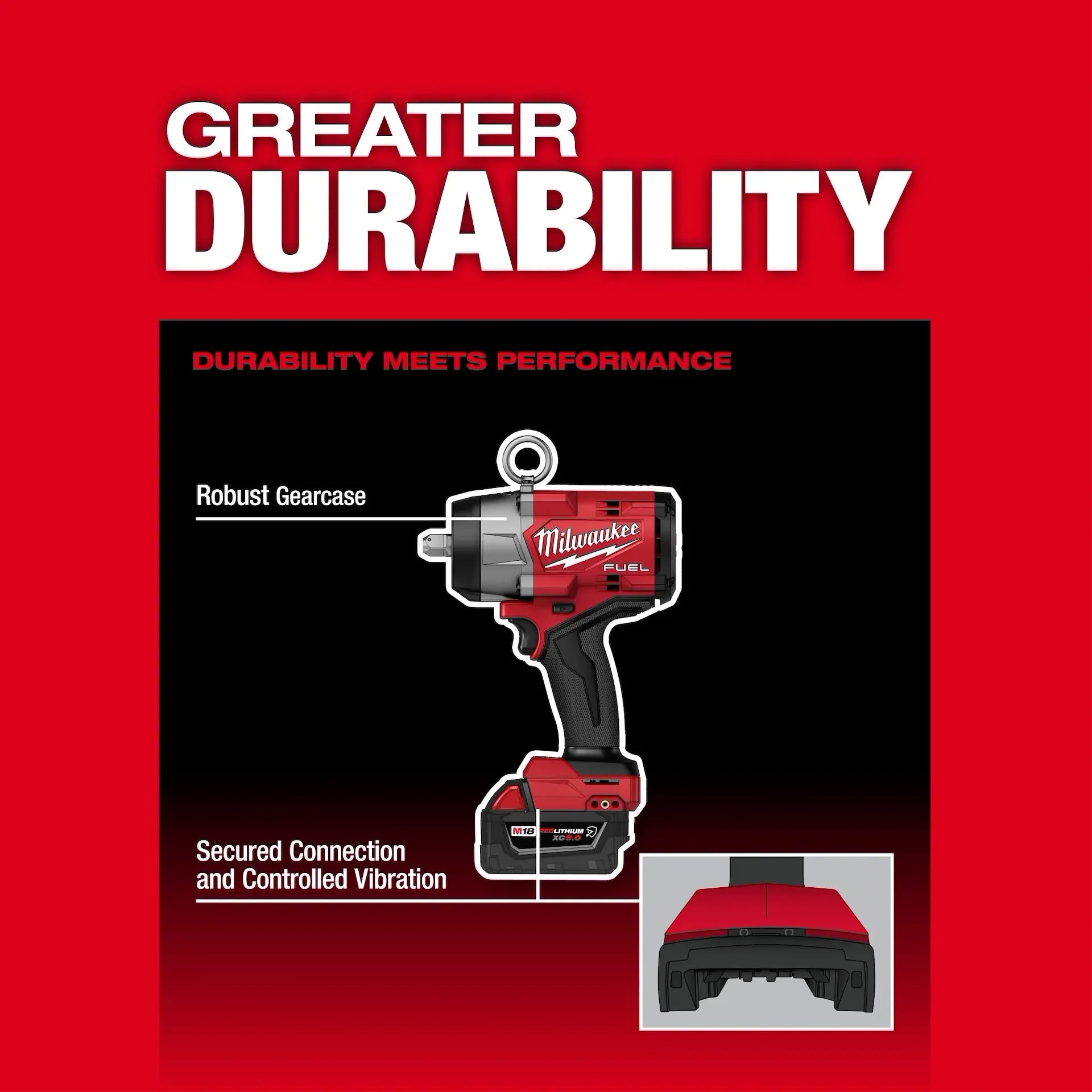 Milwaukee 2966-20 - M18 FUEL™ 1/2" High Torque Impact Wrench w/ Pin Detent