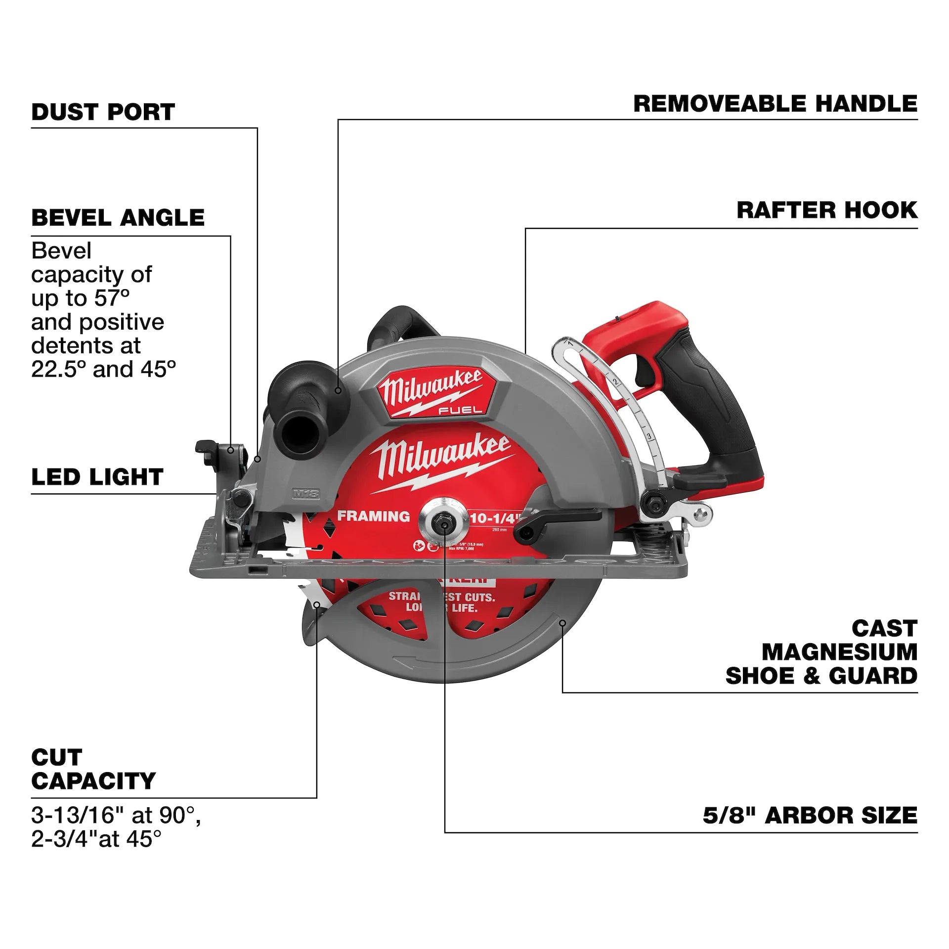 Milwaukee 3026-20 - M18 FUEL™ 10-1/4" Rear Handle Circular Saw