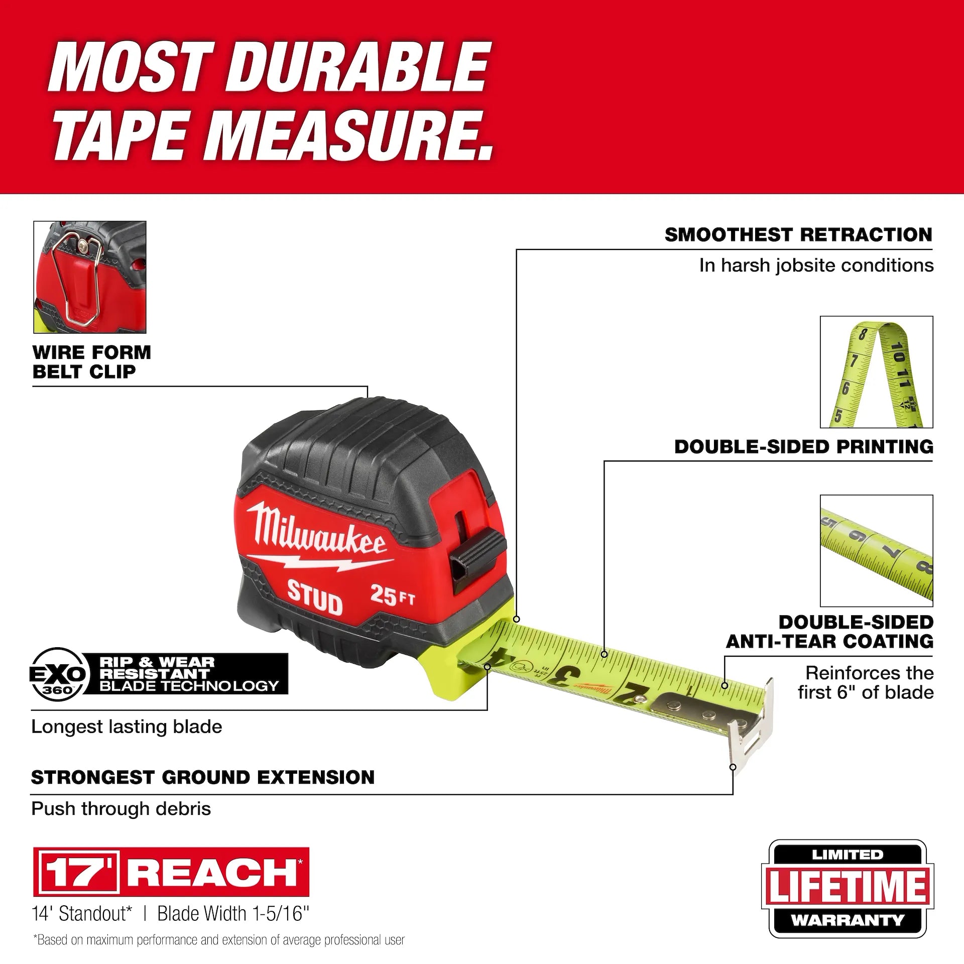 Milwaukee 48-22-1435 - 35ft STUD Tape Measure