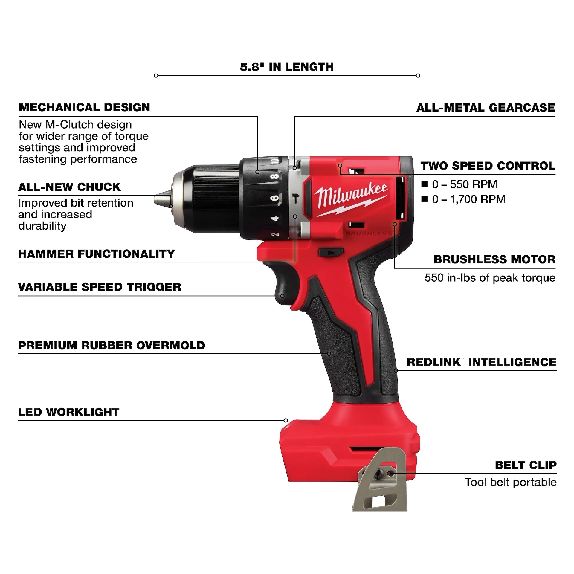 Milwaukee 3693-24CX - M18™ 4-Tool Combo Kit