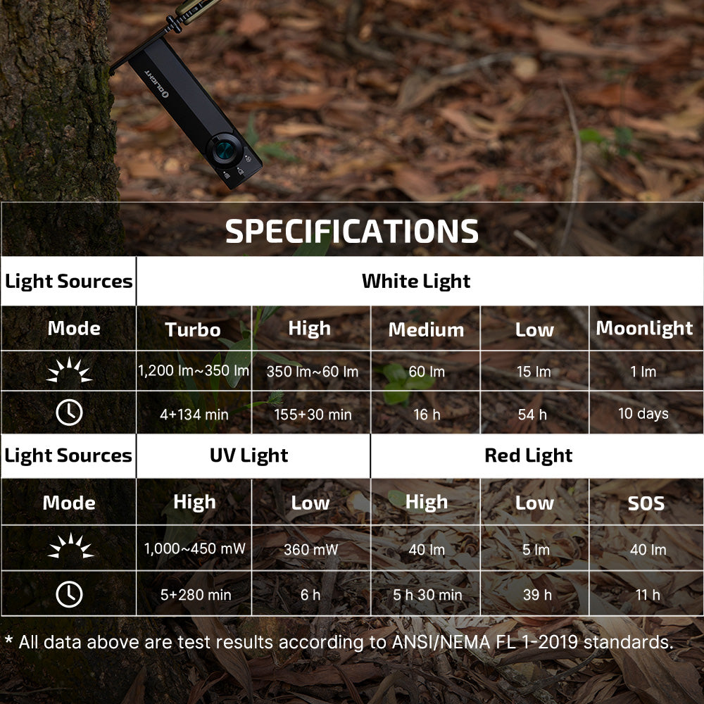 Olight ArkPro Lite EDC Flashlight