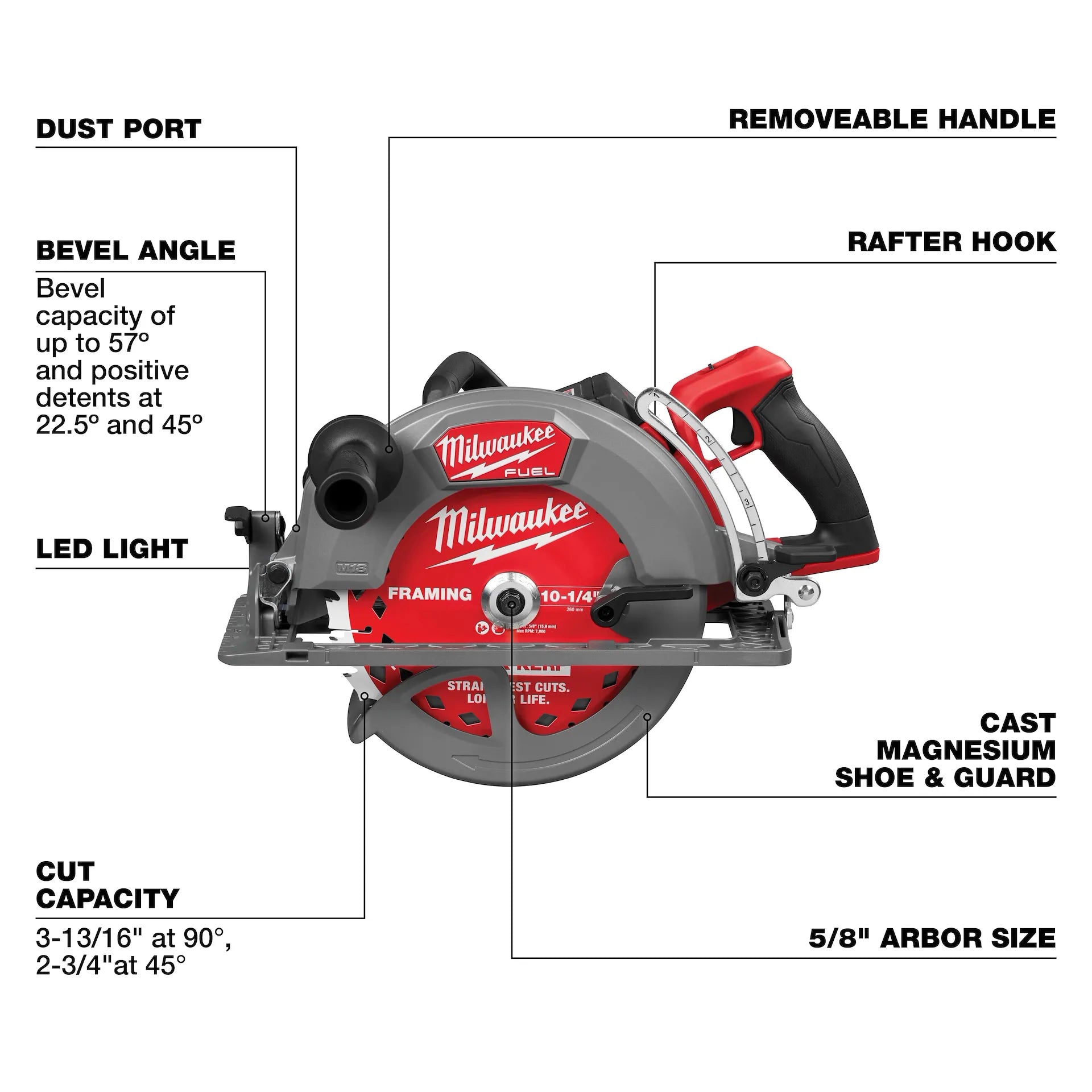 Milwaukee 3026-21HD - M18 FUEL™ 10-1/4" Rear Handle Circular Saw Kit