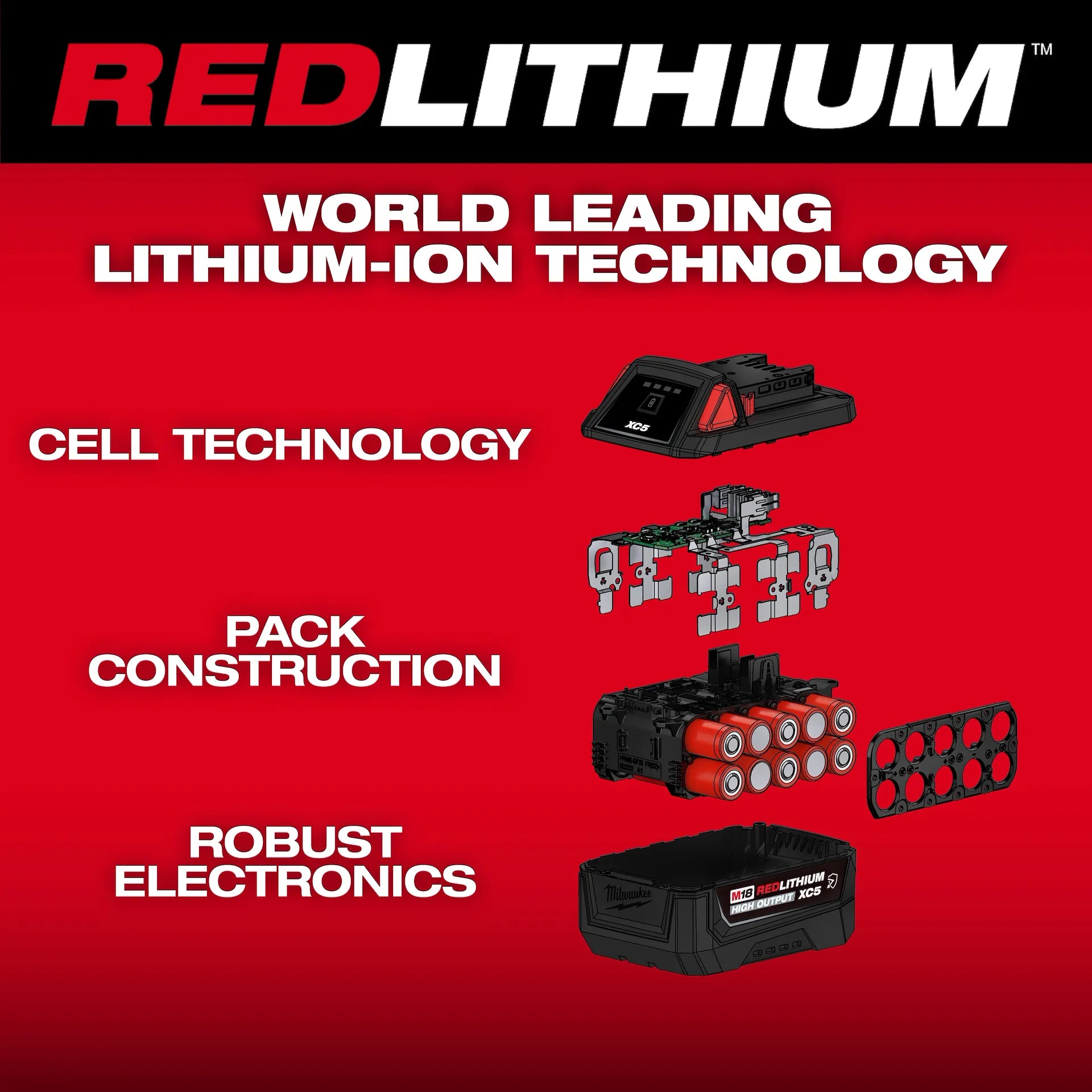 Milwaukee 48-11-1855R - M18™ REDLITHIUM™ HIGH OUTPUT™ XC5™ Resistant Battery Pack
