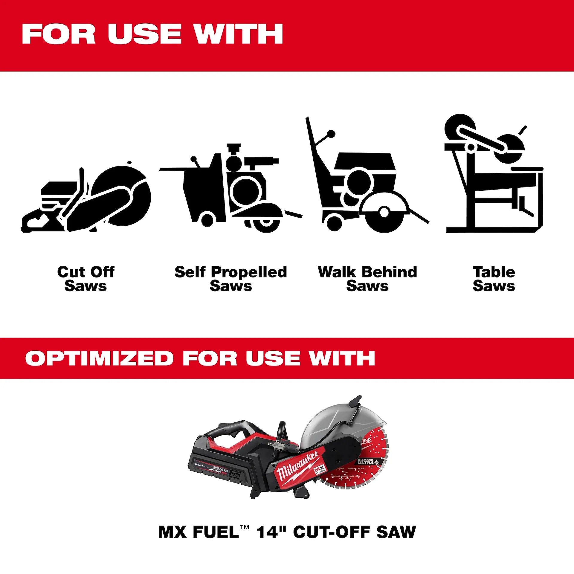 Milwaukee 49-93-7535 - 12" DIAMOND ULTRA™ Segmented Turbo General Purpose Blade