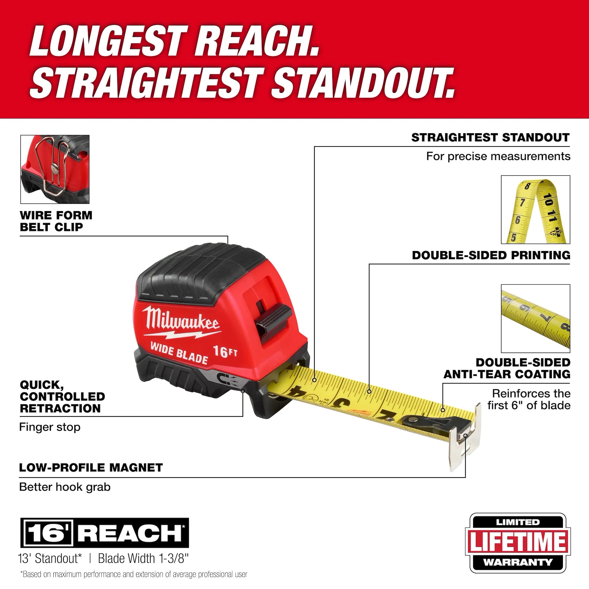 Milwaukee 48-22-1216M - 16ft Wide Blade Magnetic Tape Measure