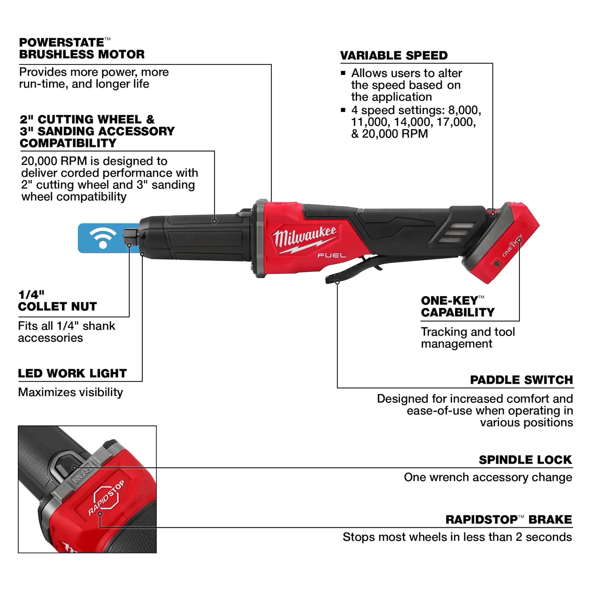 Milwaukee 2984-20 - M18 FUEL™ Variable Speed, Braking Die Grinder, Paddle Switch w/ ONE-KEY™