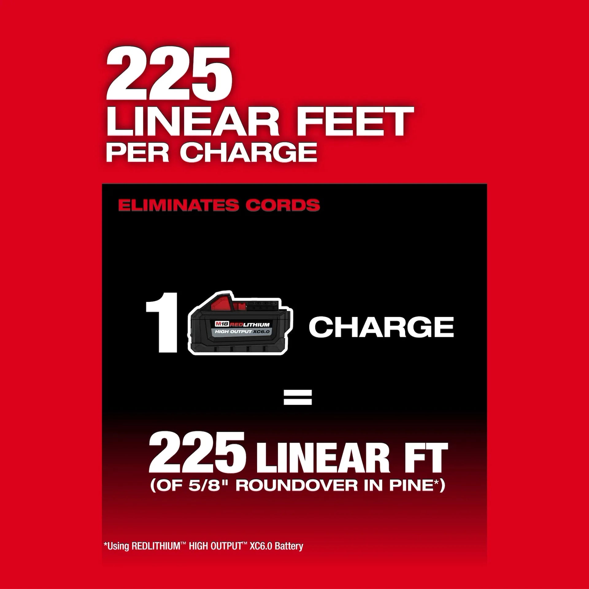 Milwaukee 2838-20 - M18 FUEL™ 1/2" Router