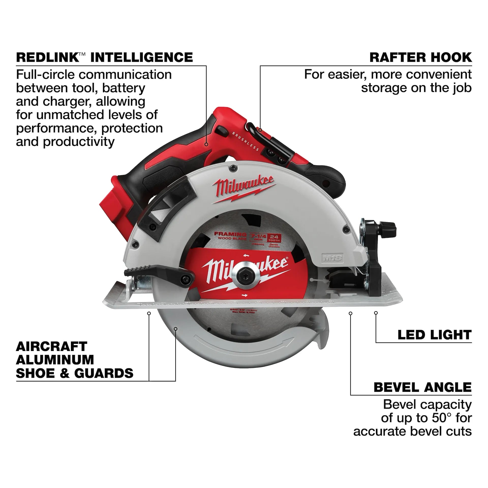 Milwaukee 3693-24CX - M18™ 4-Tool Combo Kit
