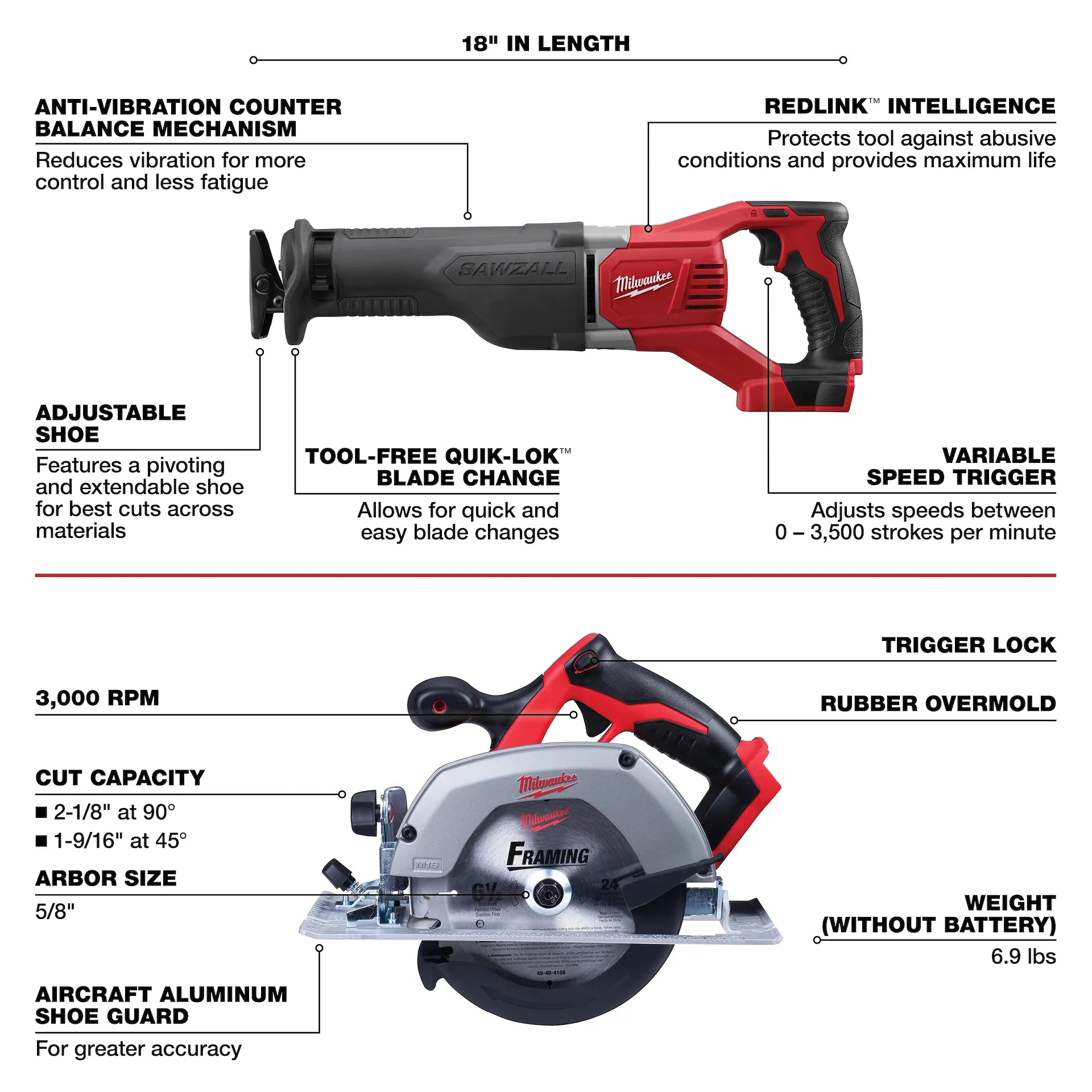 Milwaukee 2696-26 - M18™ Cordless 6-Tool Combo Kit