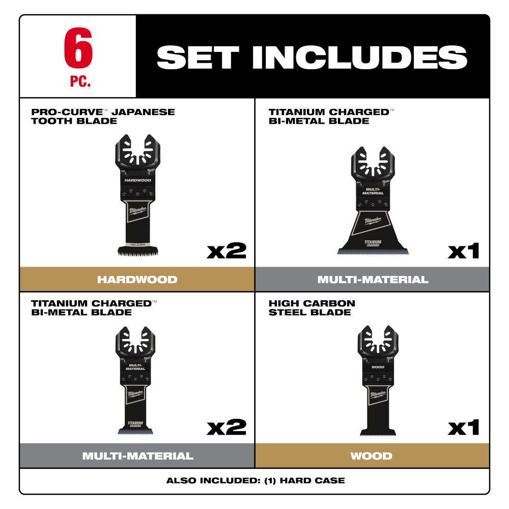 Milwaukee 49-10-9112 - OPEN-LOK™ Multi-Tool Blade Variety Kit 6PC - Wise Line Tools