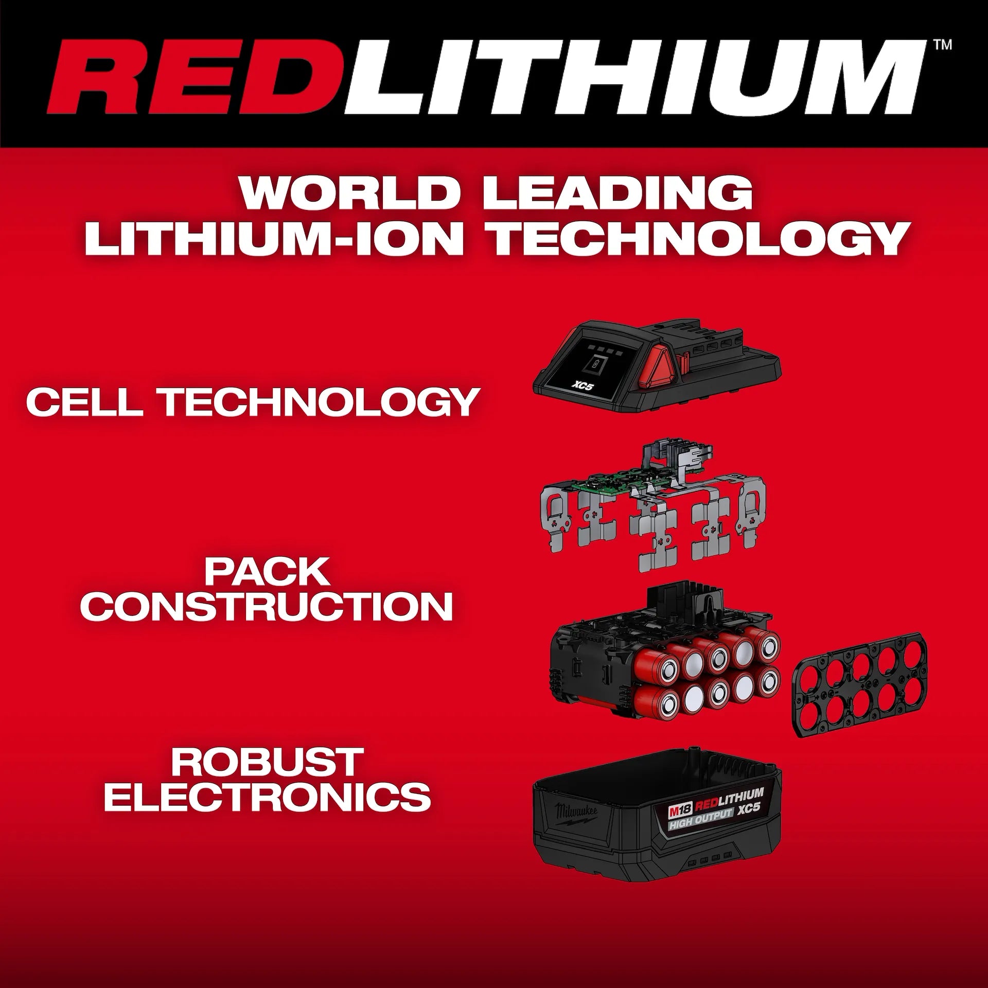 Milwaukee 48-11-1855 - M18™ REDLITHIUM™ HIGH OUTPUT™ XC5™ Battery Pack