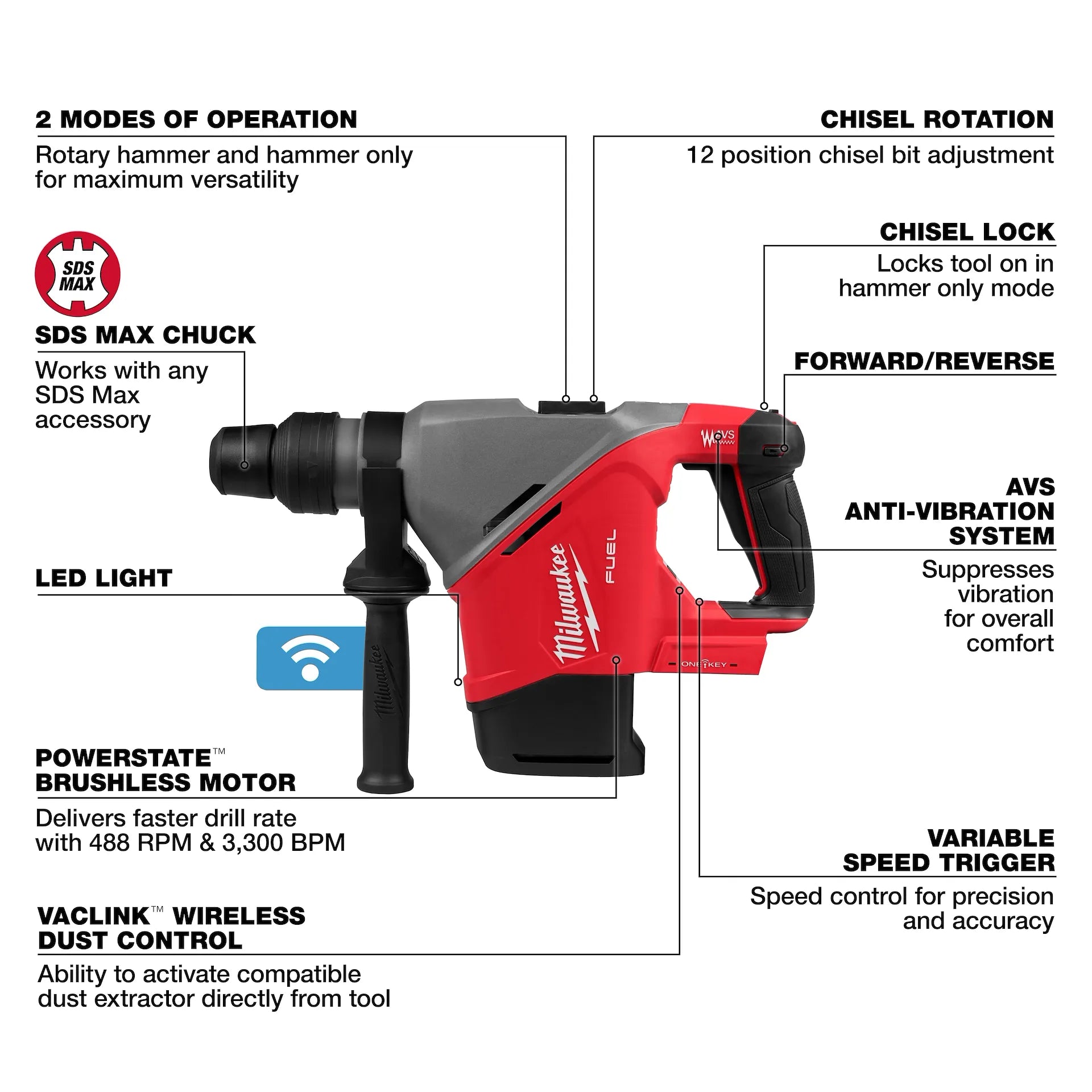 Milwaukee 2917-20 - M18 FUEL™ 1-9/16" SDS Max Rotary Hammer w/ ONE-KEY™
