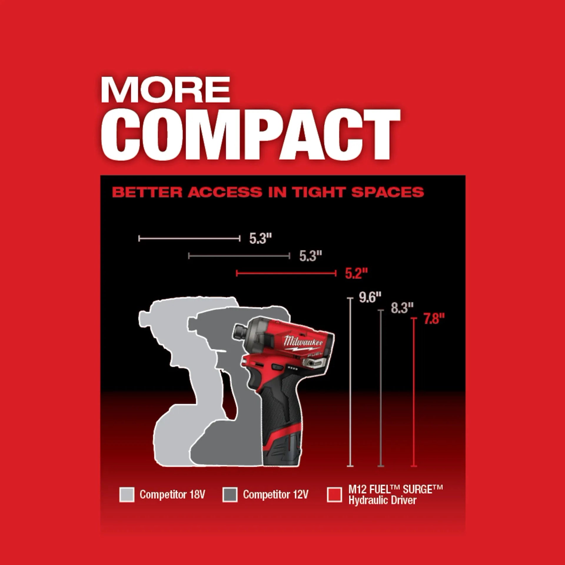 Milwaukee 2551-20 - M12 FUEL™ SURGE™ 1/4" Hex Hydraulic Driver