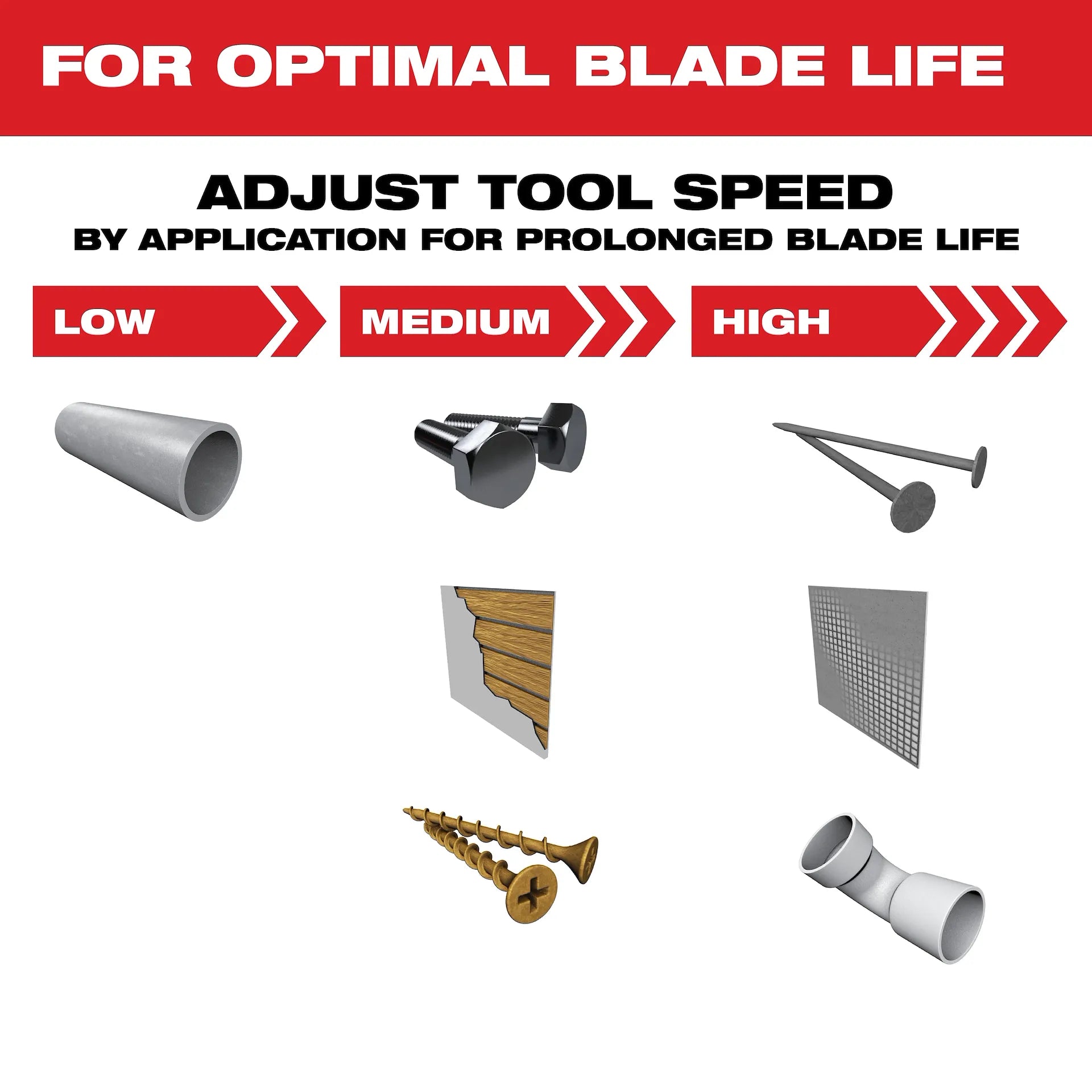 Milwaukee 49-25-1505 - 1-3/8" Carbide Teeth Metal Universal Fit Oscillating Multi-Tool Blades