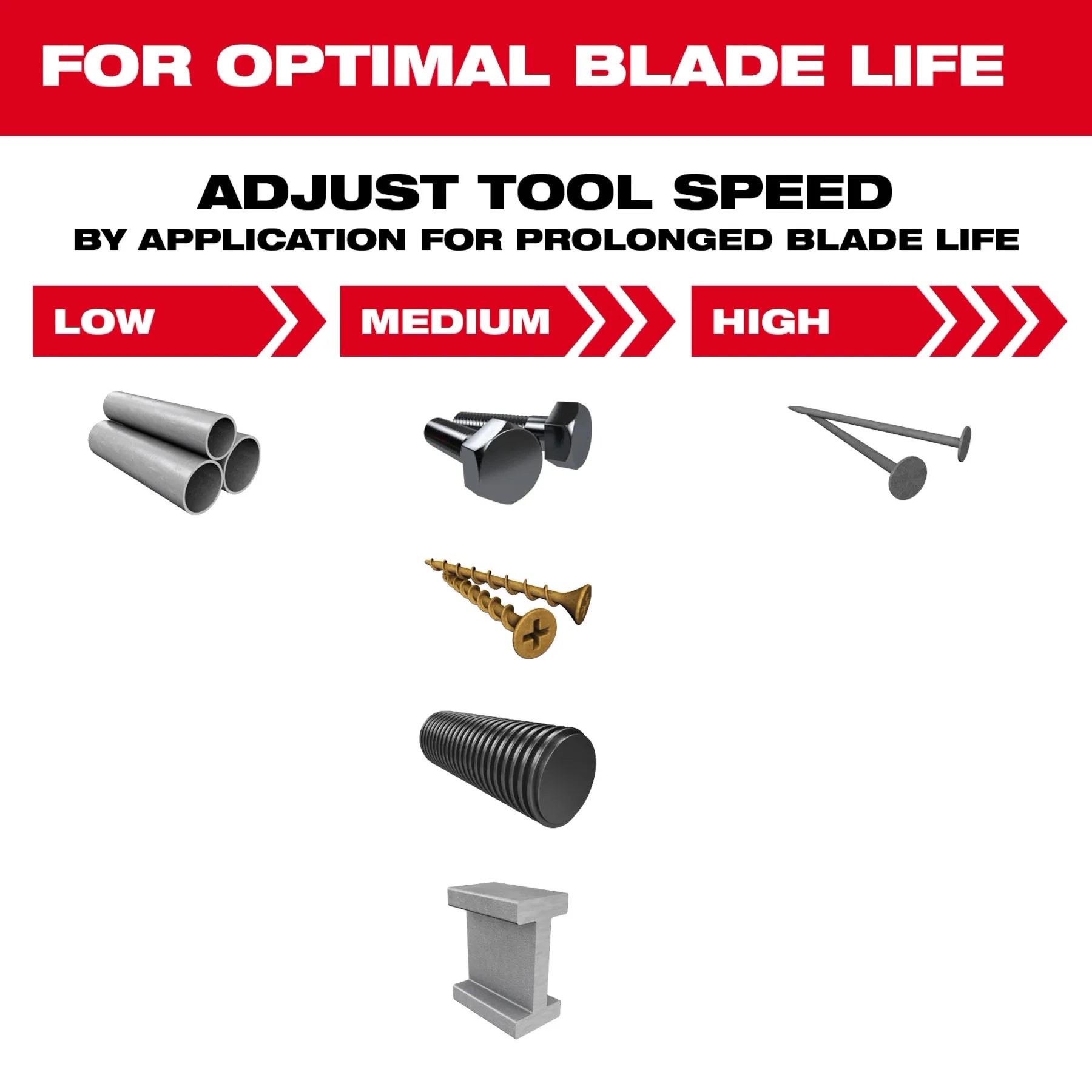 Milwaukee 49-25-1563 - NITRUS™ Carbide Extreme Metal Universal Fit Oscillating Multi-Tool Blades 3pc Kit