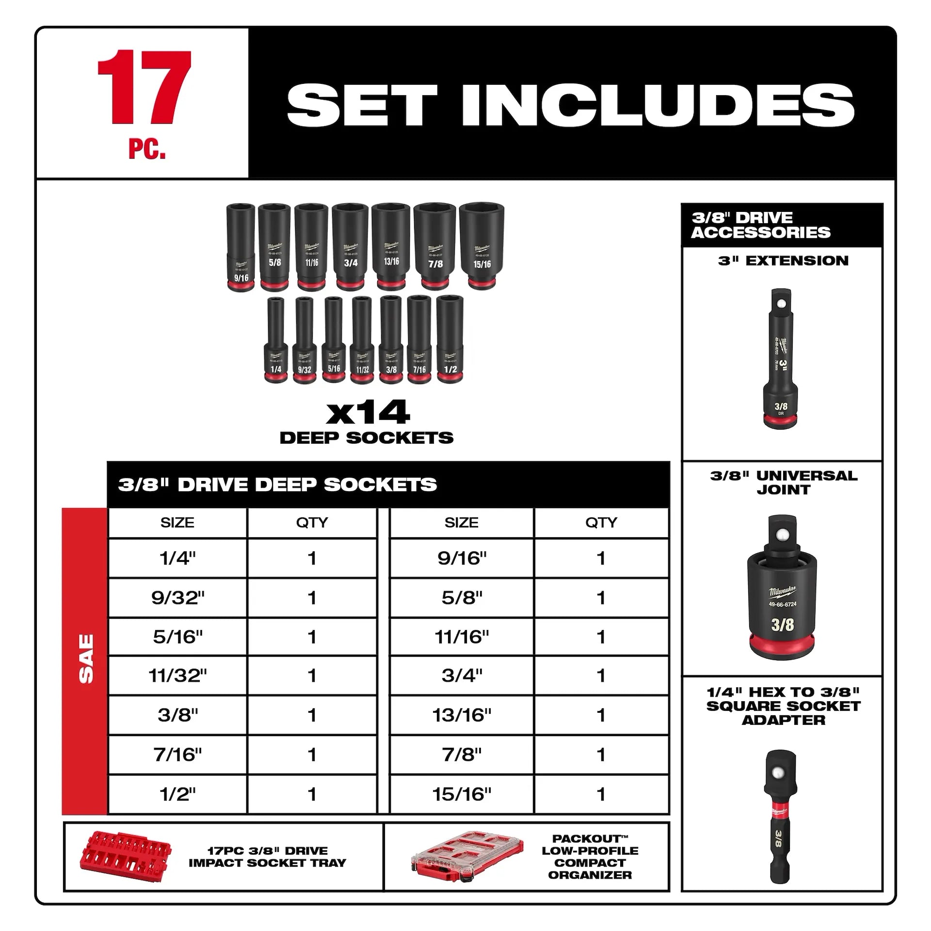 Milwaukee 49-66-6800 - 17PC SHOCKWAVE™ Impact Duty Socket 3/8” Drive SAE Set with PACKOUT™