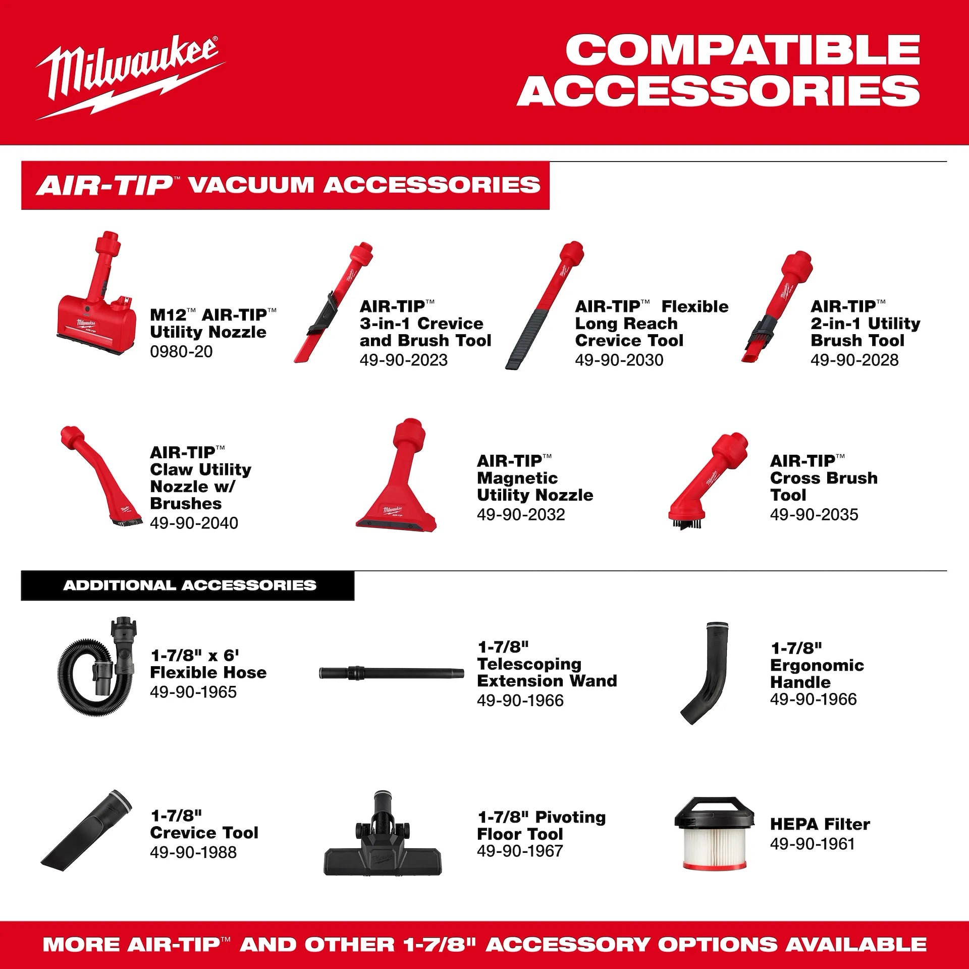 Milwaukee 0895-20 - M18 FUEL™ 3-in-1 Backpack Vacuum