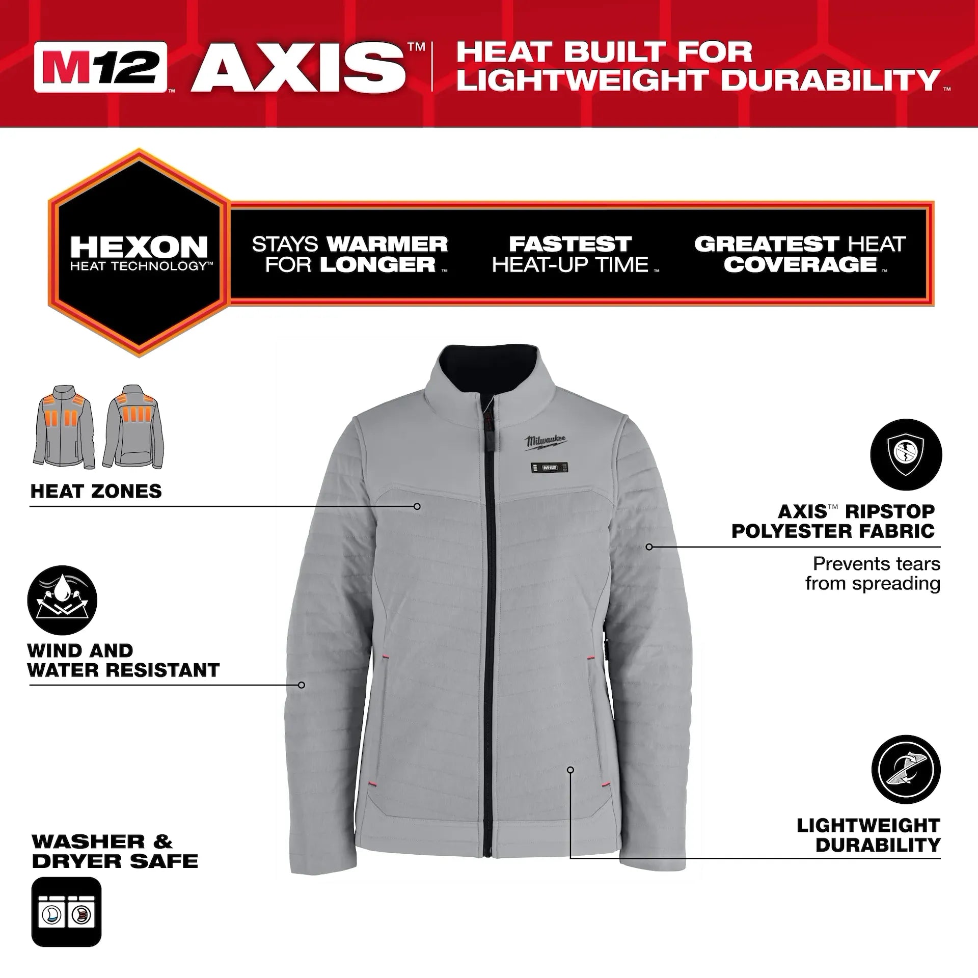 Milwaukee Women's Gray AXIS Heated Jacket Kit