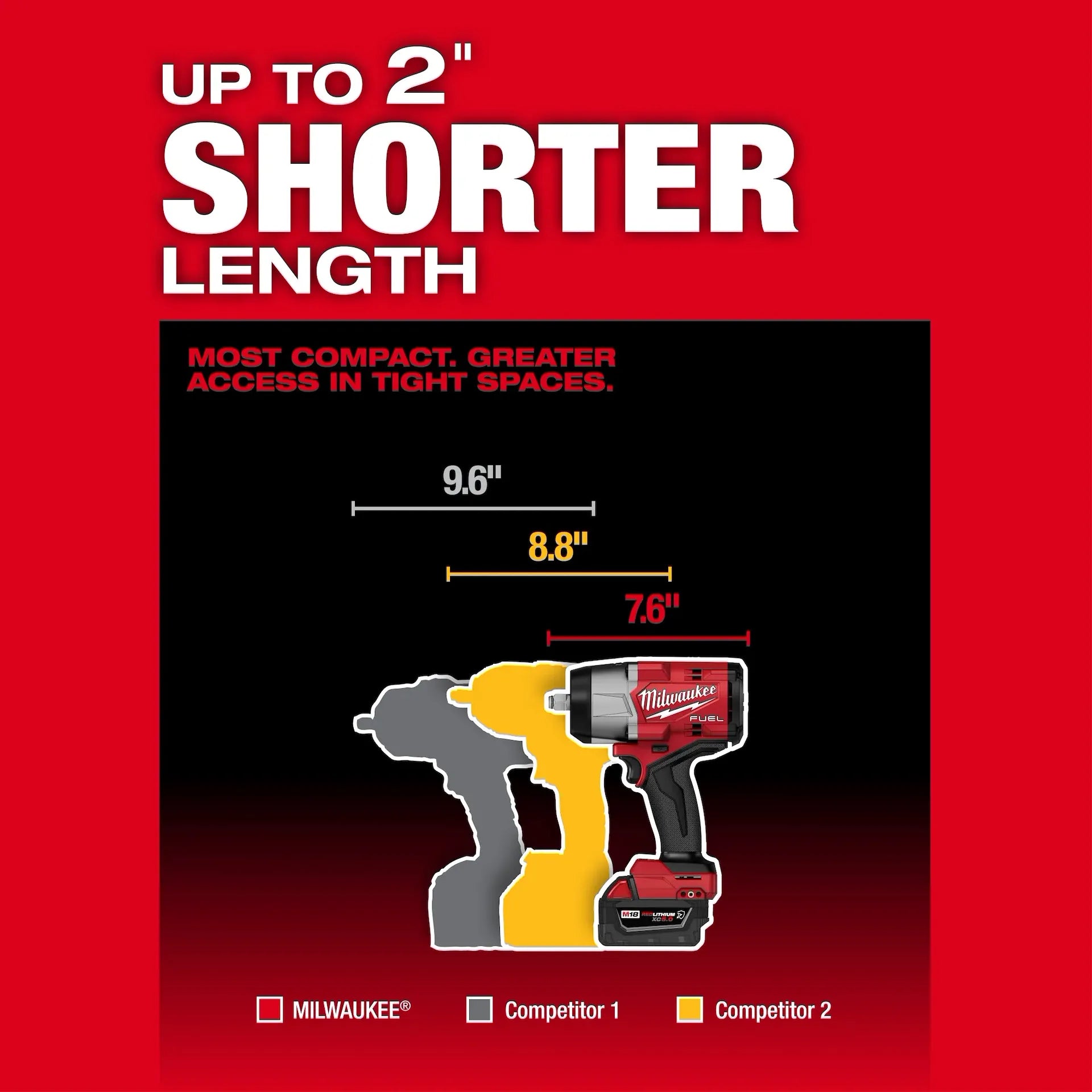 Milwaukee 2967-21B - M18 FUEL™ 1/2" High Torque Impact Wrench w/ Friction Ring Kit