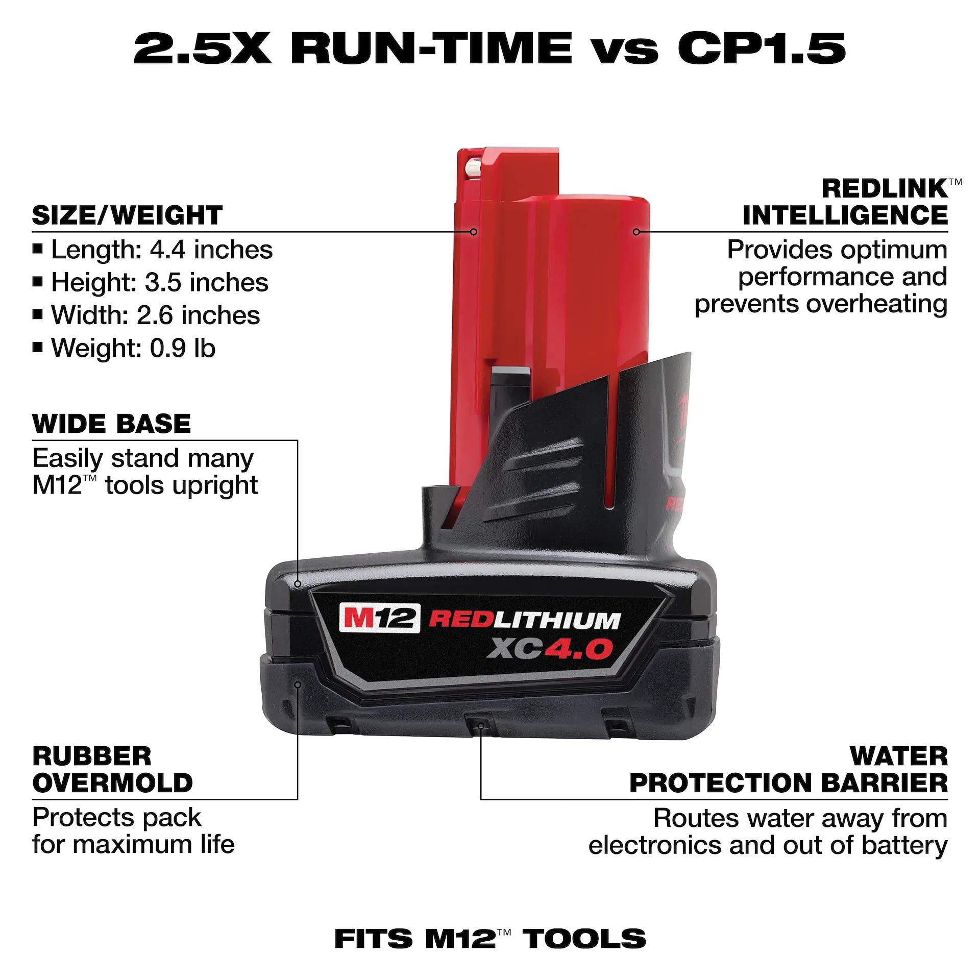 Milwaukee 48-11-2442 - M12™ REDLITHIUM™ XC4.0 Battery Two Pack