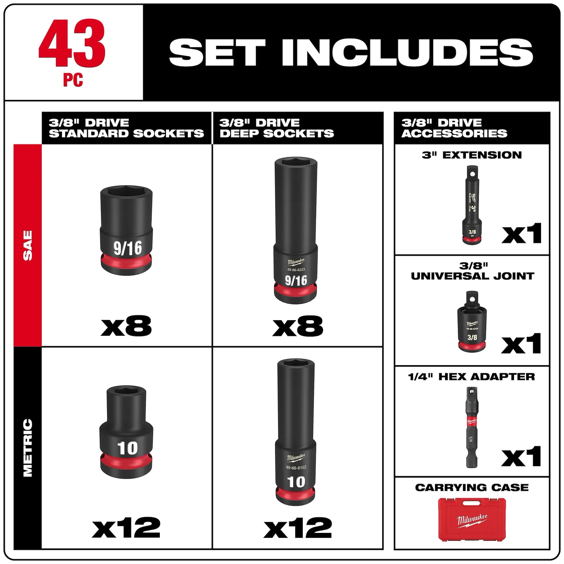 Milwaukee 49-66-7009 - 43PC SHOCKWAVE™ Impact Duty 3/8" Drive SAE & Metric Deep 6 Point Socket Set