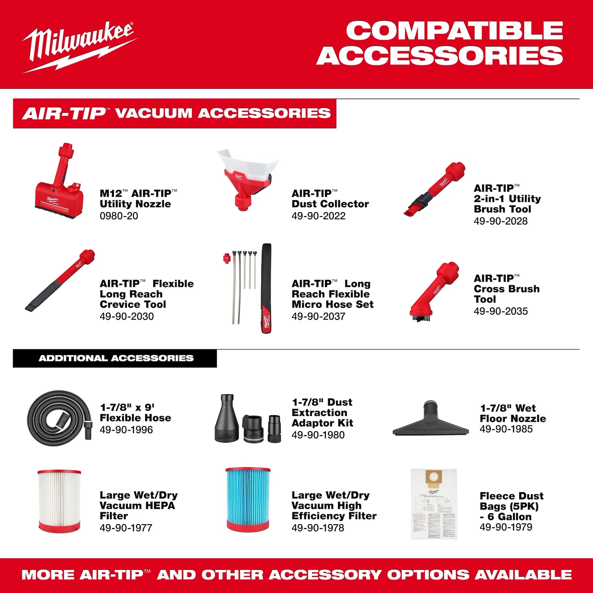 Milwaukee 0914-20 - M18 FUEL™ NEXUS™ 6 Gallon Wet/Dry Vacuum w/ PACKOUT™ Compatibility & VACLINK™