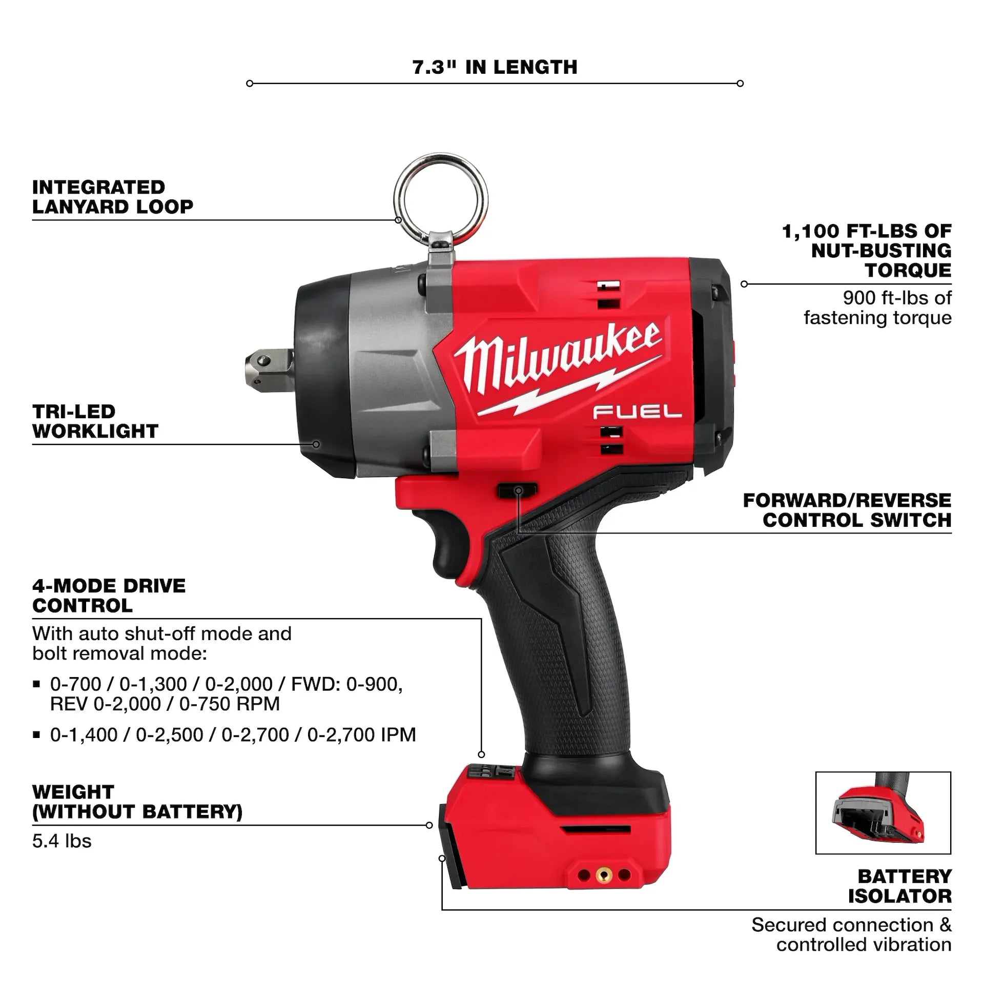Milwaukee 2966-20 - M18 FUEL™ 1/2" High Torque Impact Wrench w/ Pin Detent