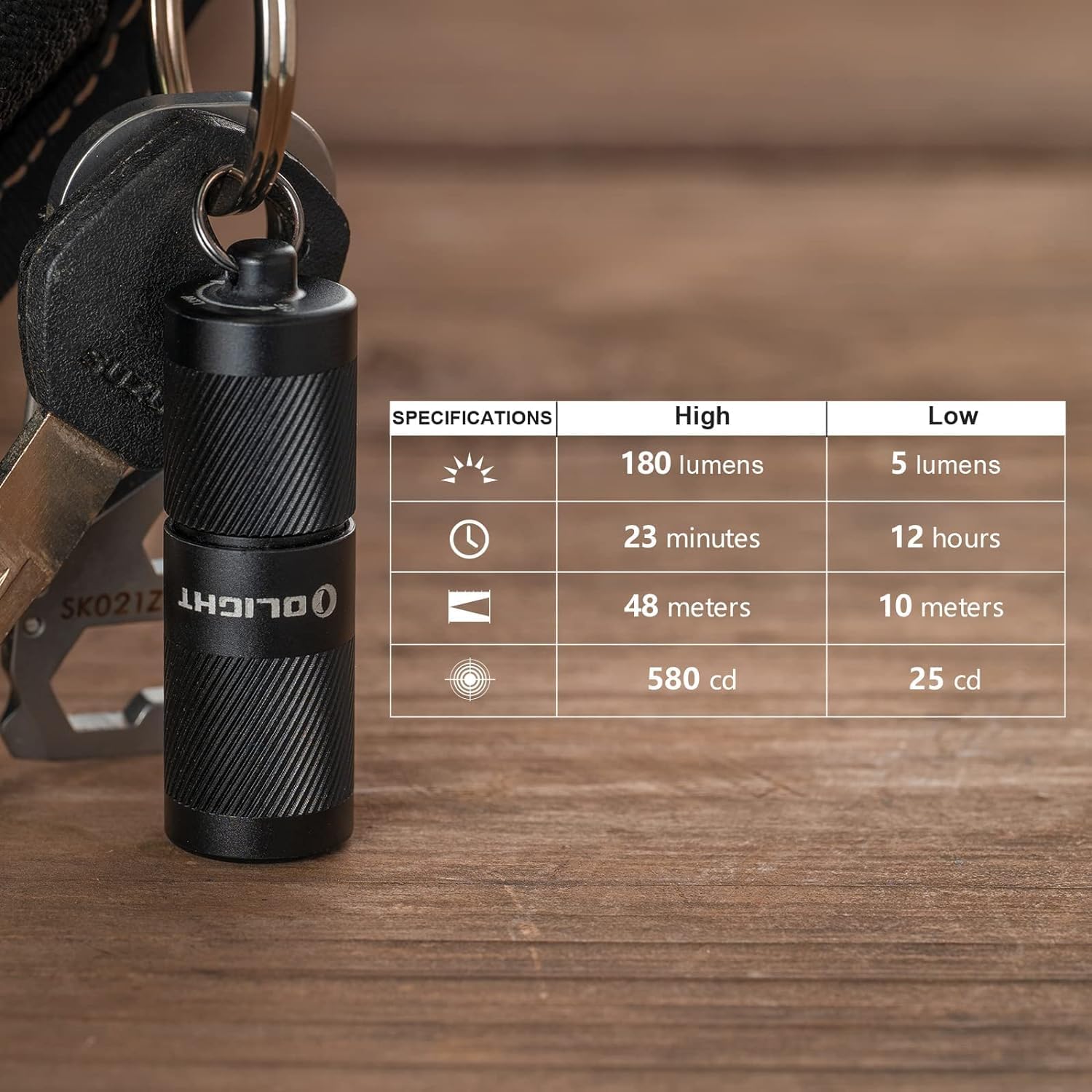 Olight i1R 2 Pro Rechargeable Keychain Flashlight
