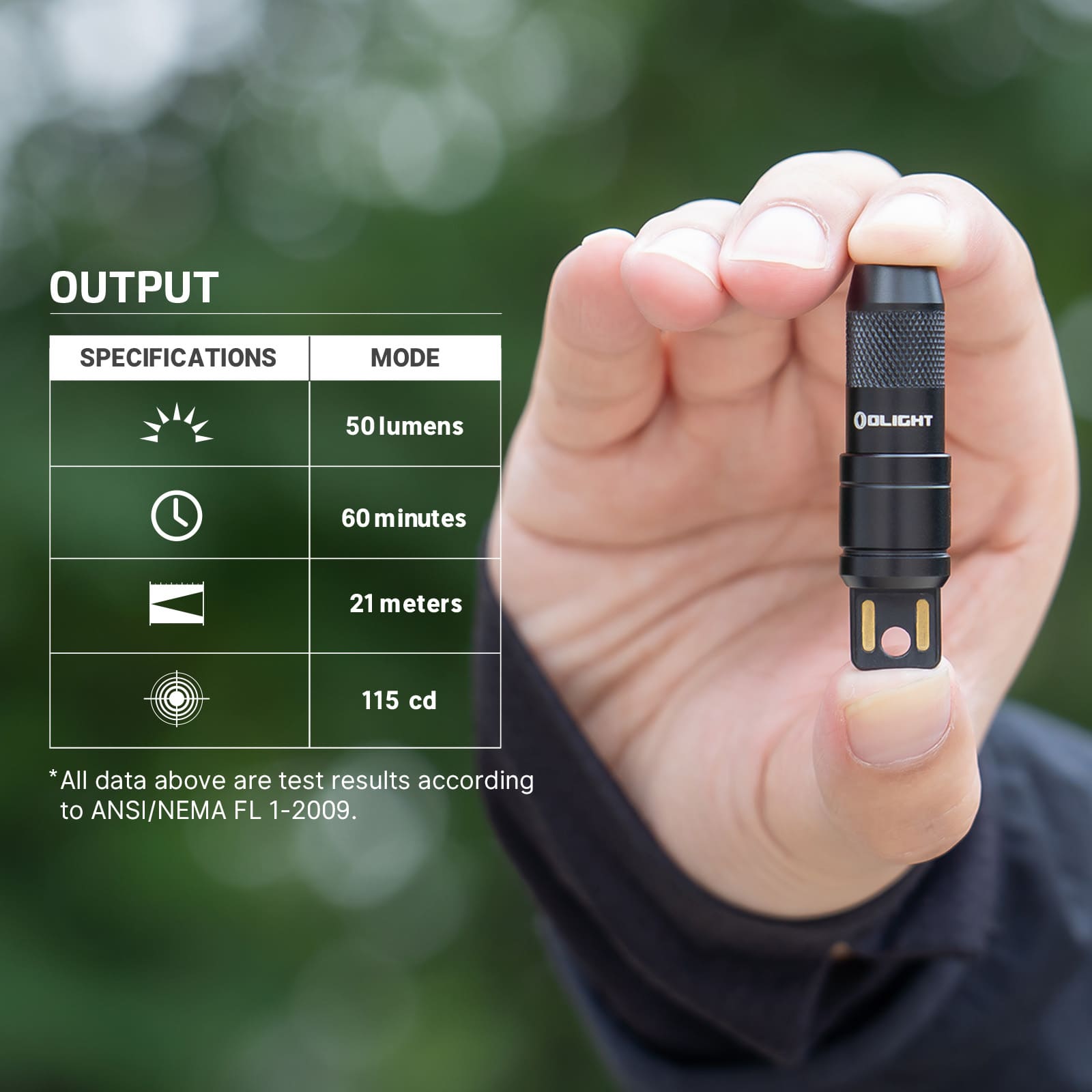 Olight iMini 2 Magnetic Rechargeable Keychain Flashlight