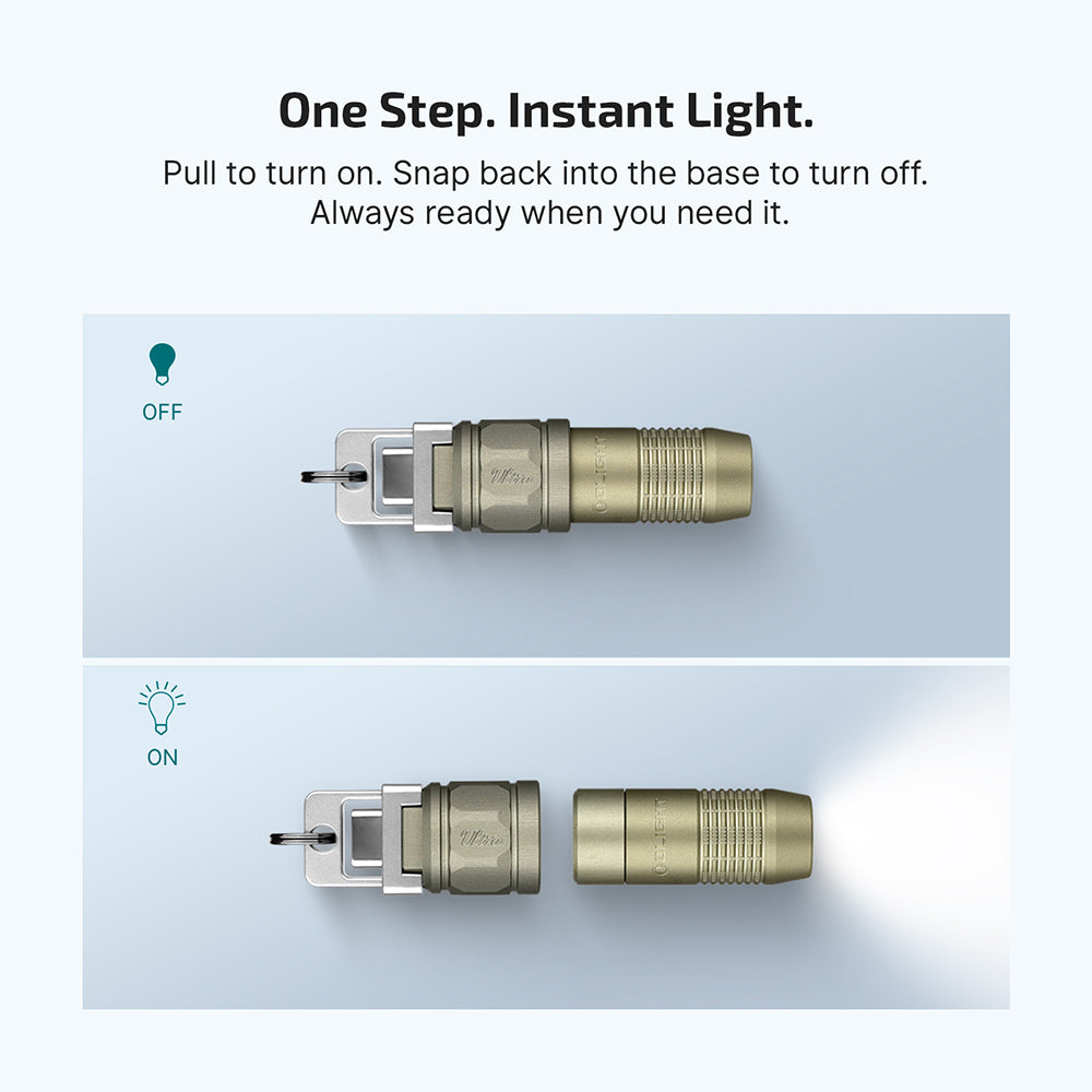 Olight iUltra OAL Magnetic Rechargeable Keychain Flashlight