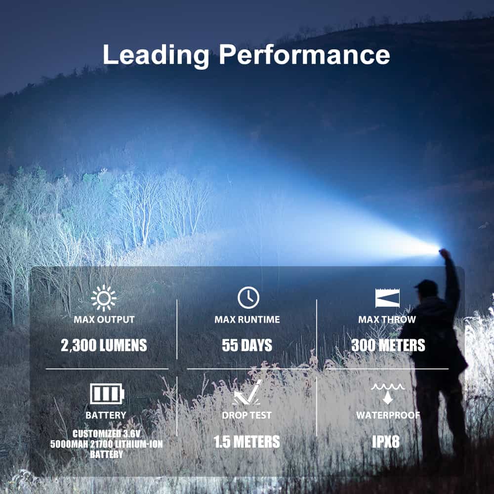 Olight Warrior 3S Compact Tactical Flashlight