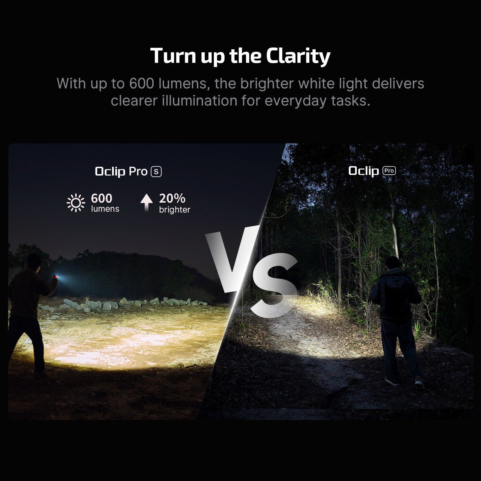 Oclip Pro S Clip On Magnetic EDC Flashlight