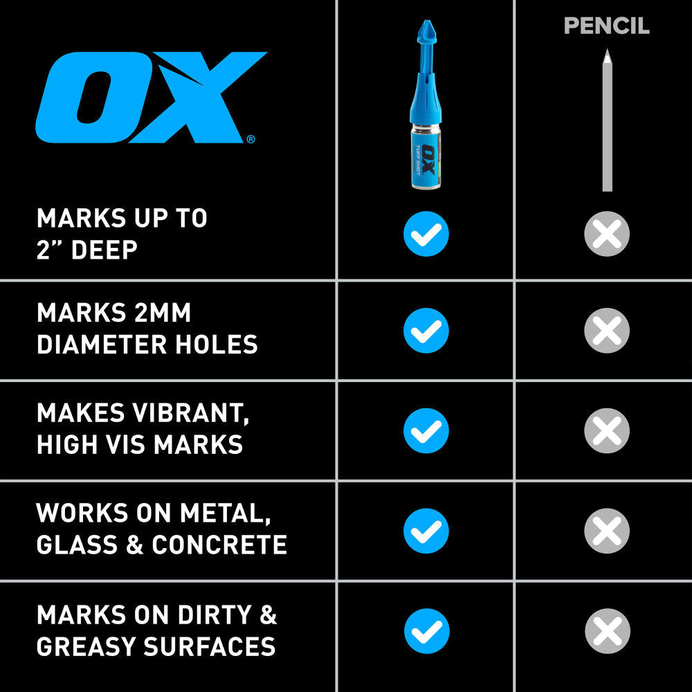 OX-P508801 - Pro Tuff Shot Deep Hole Marker