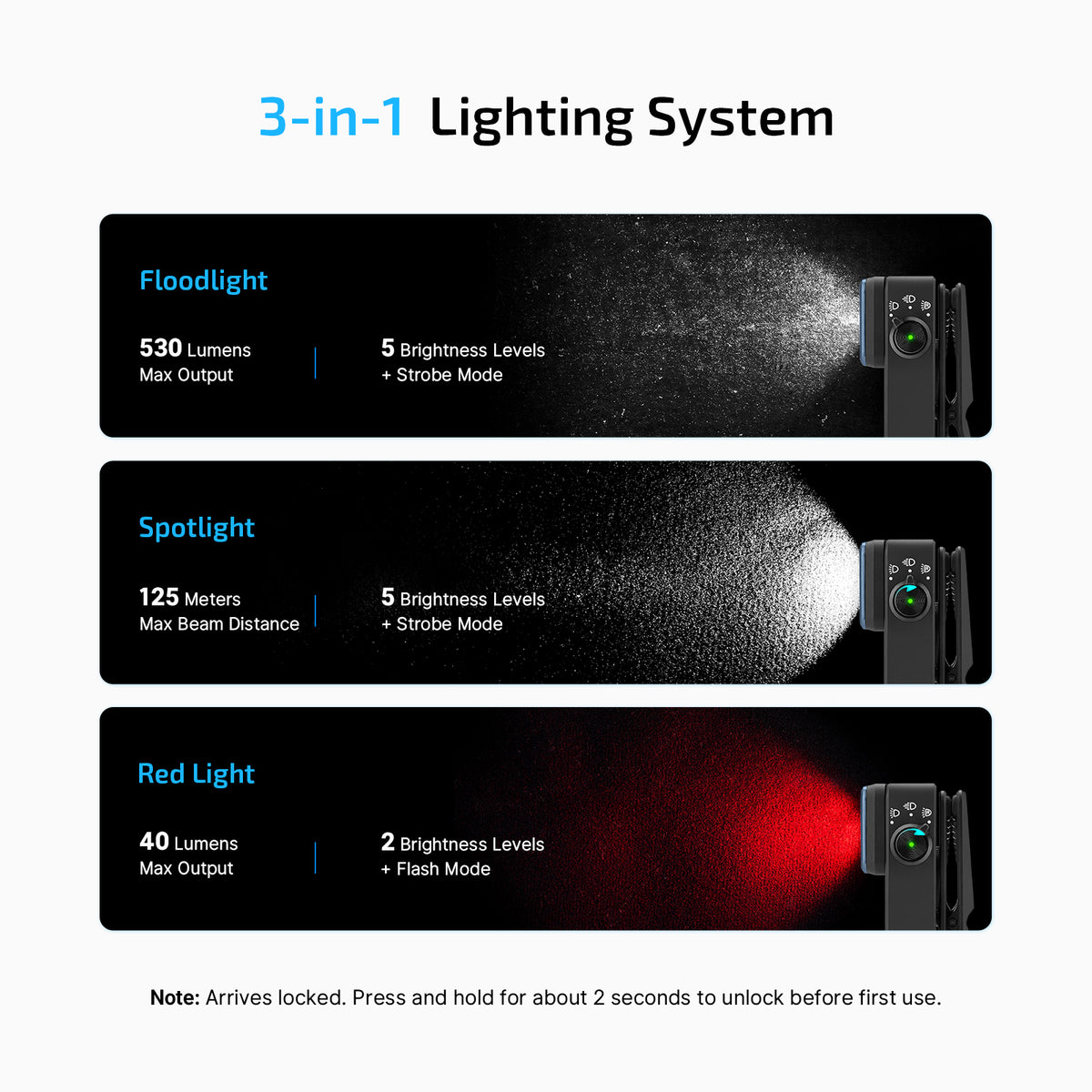 Olight Oclip 2 Pro EDC Clip Flashlight