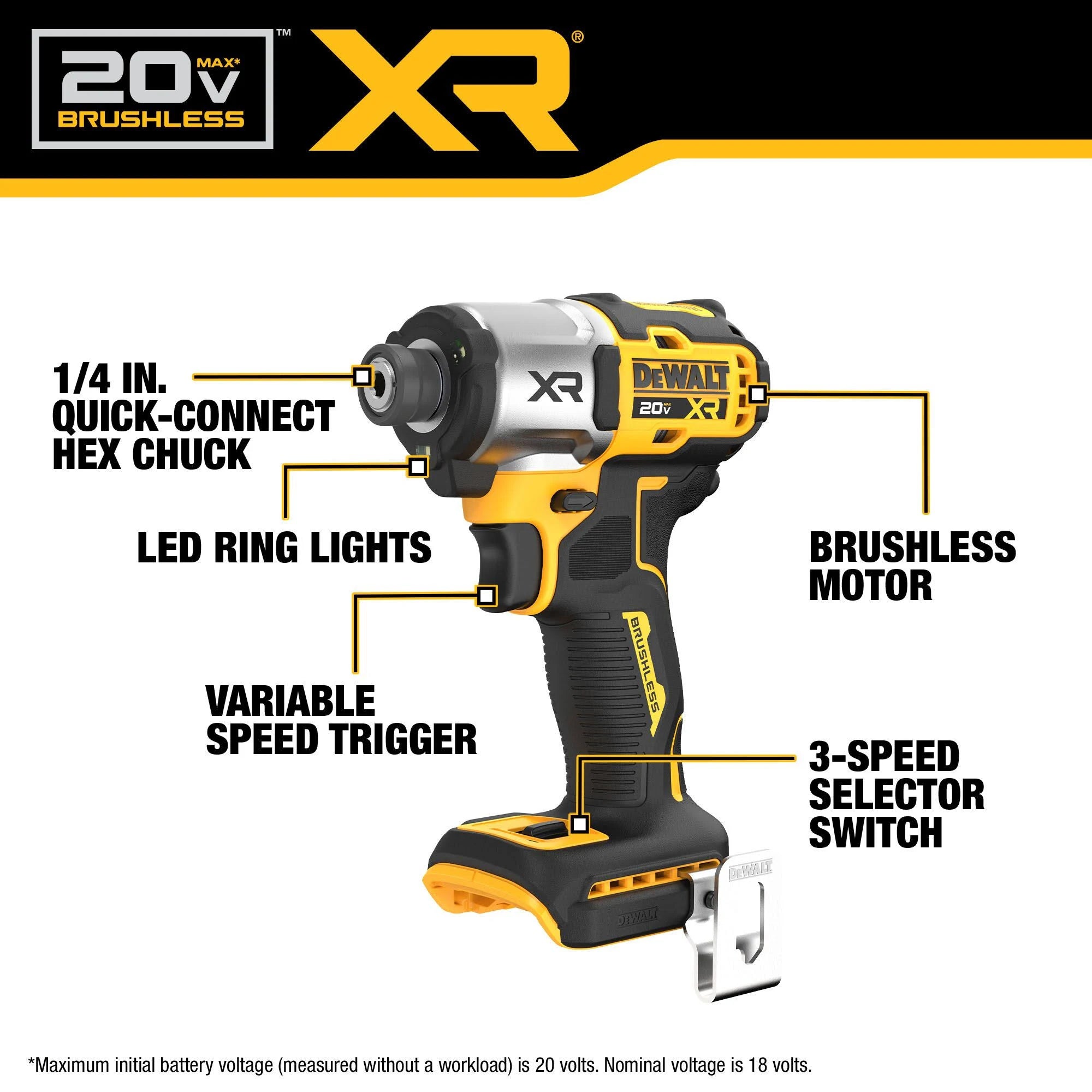 DEWALT DCK2101QQ2 - 20V MAX Combo Kit