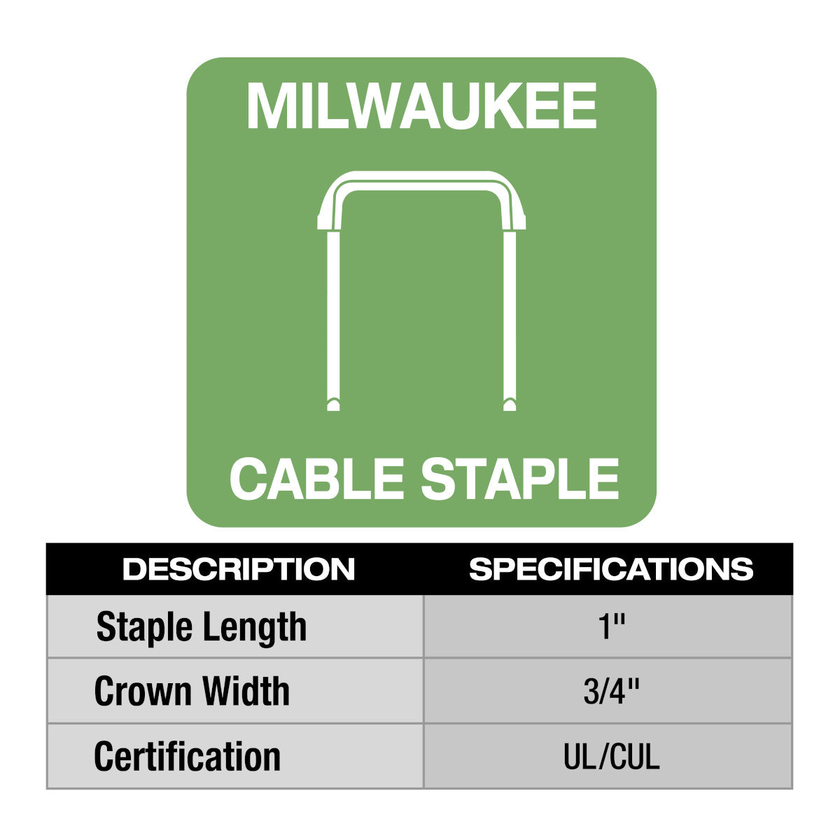 Milwaukee MNM1-600 - 1" Insulated Cable Staples - Wise Line Tools