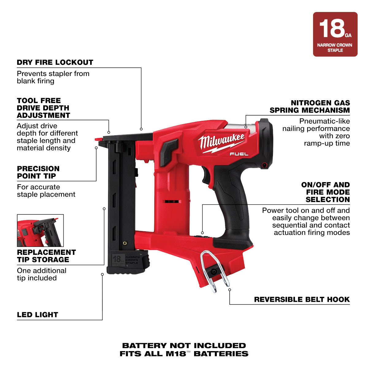 Milwaukee 2749-20 - M18 FUEL™ 18 Gauge 1/4 in. Narrow Crown Stapler - Wise Line Tools