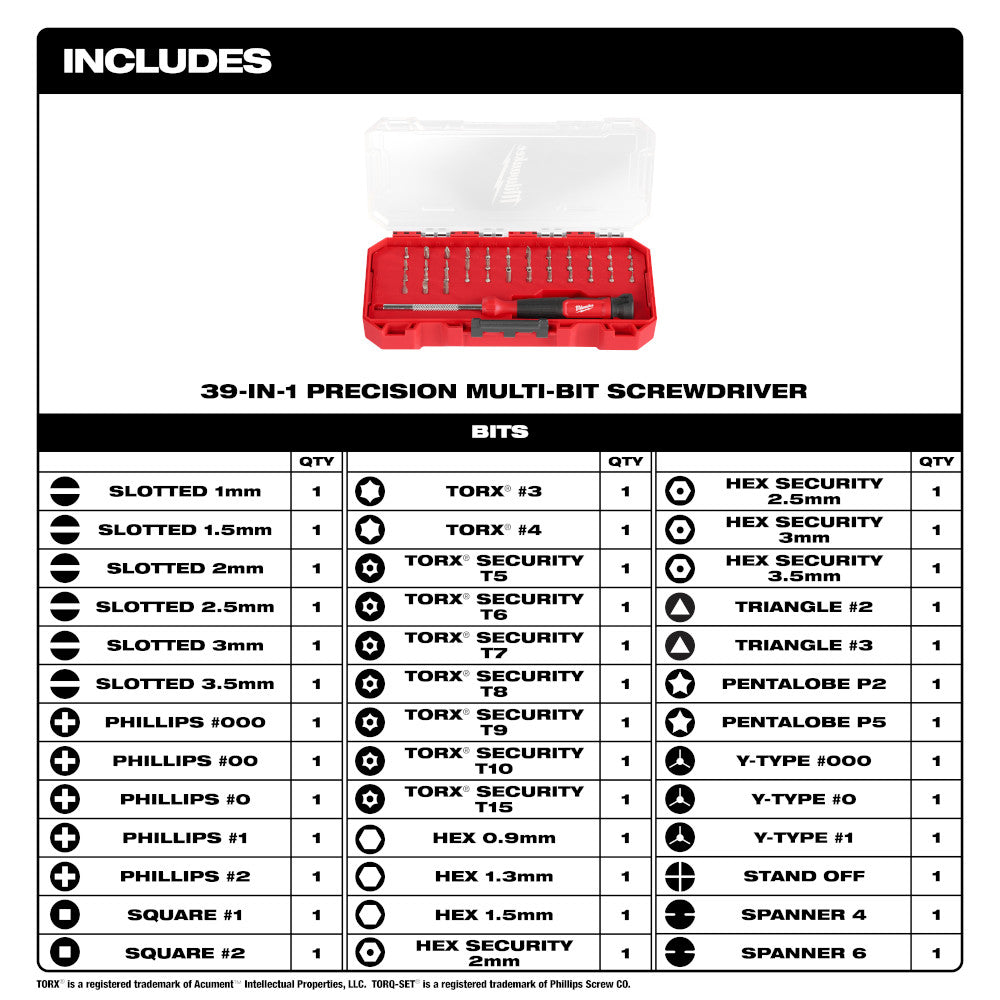 Milwaukee 48-22-2935 - 39-in-1 Precision Multi-Bit Screwdriver