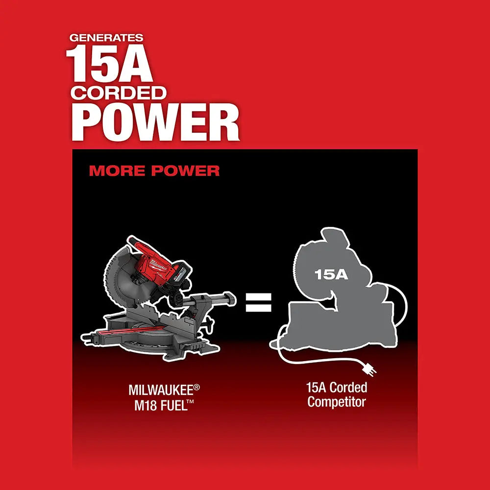 Milwaukee 2739-21HD - M18 FUEL™ 12 in. Dual Bevel Sliding Compound Miter Saw Kit