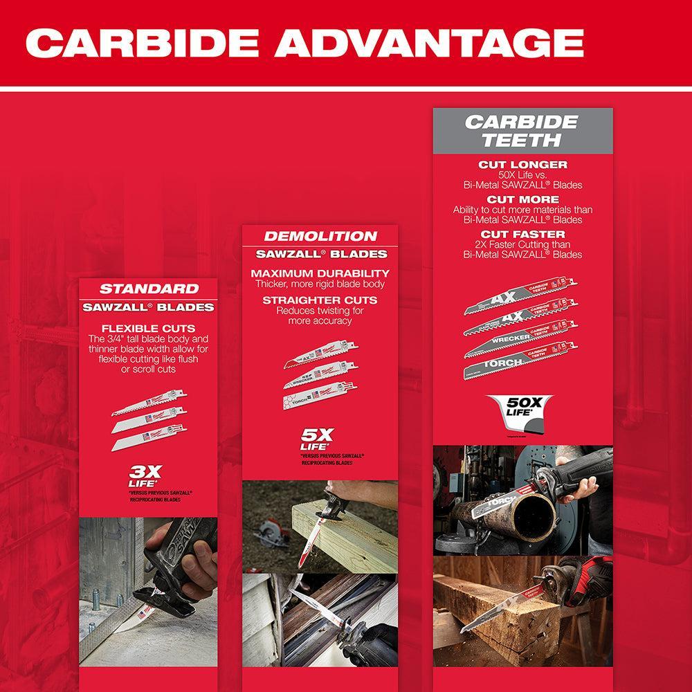Milwaukee 48-00-5227 - The Ax™ with Carbide Teeth SAWZALL™ Blade 12 in. 5T