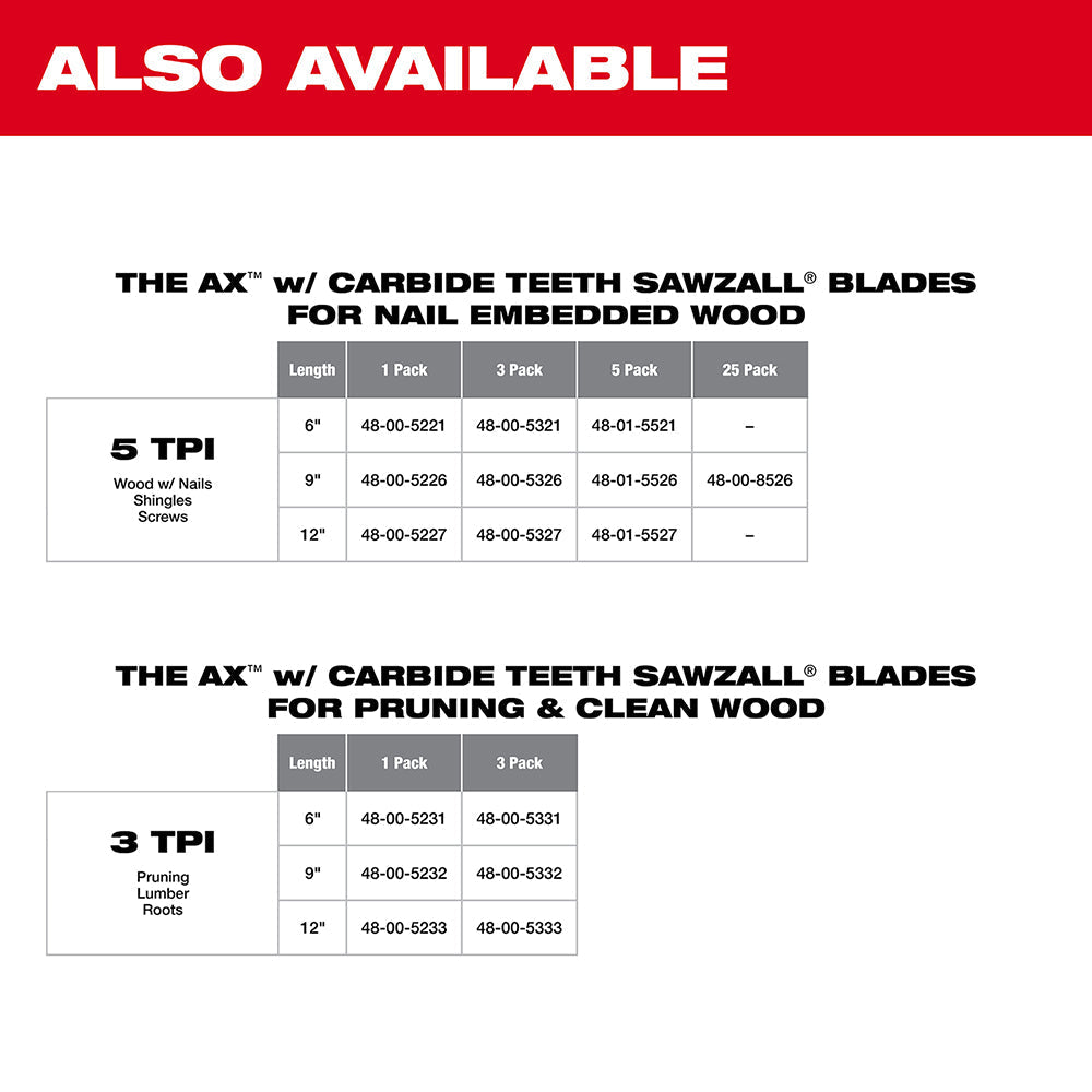 Milwaukee 48-00-5227 - The Ax™ with Carbide Teeth SAWZALL™ Blade 12 in. 5T