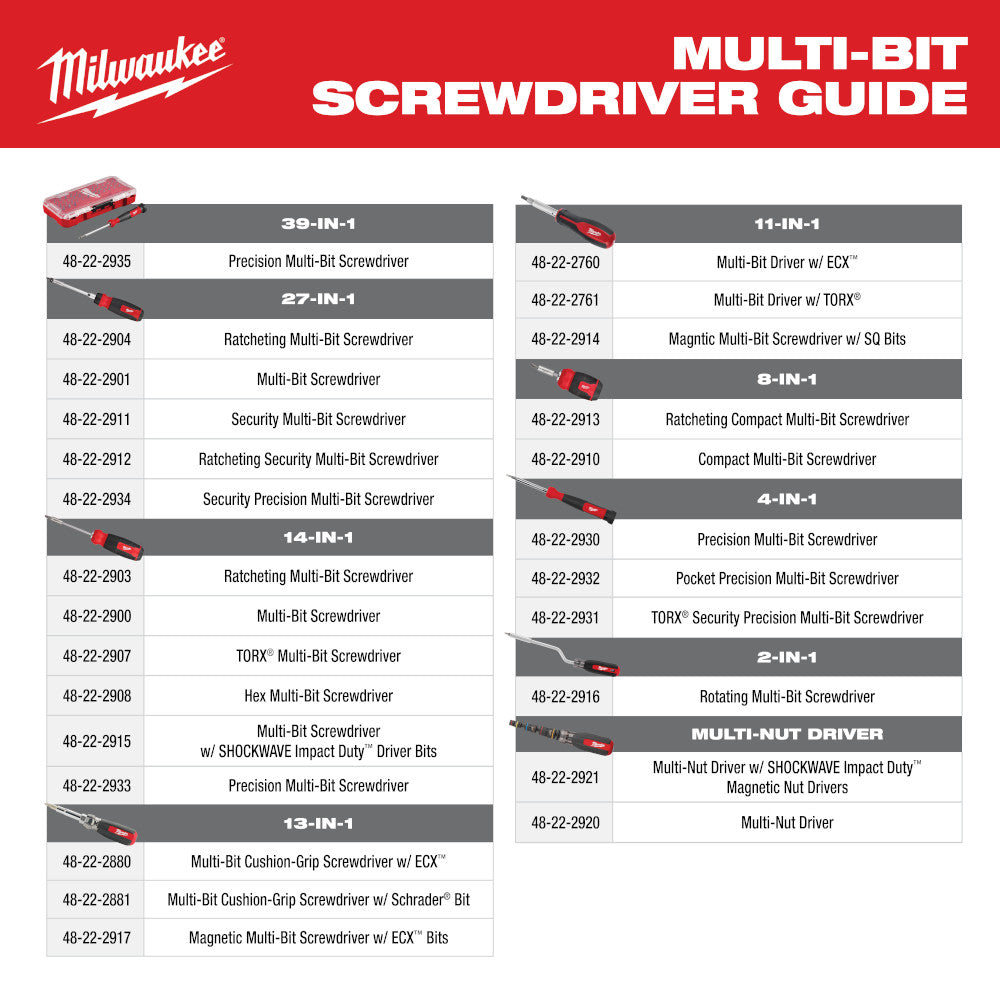 Milwaukee 48-22-2935 - 39-in-1 Precision Multi-Bit Screwdriver
