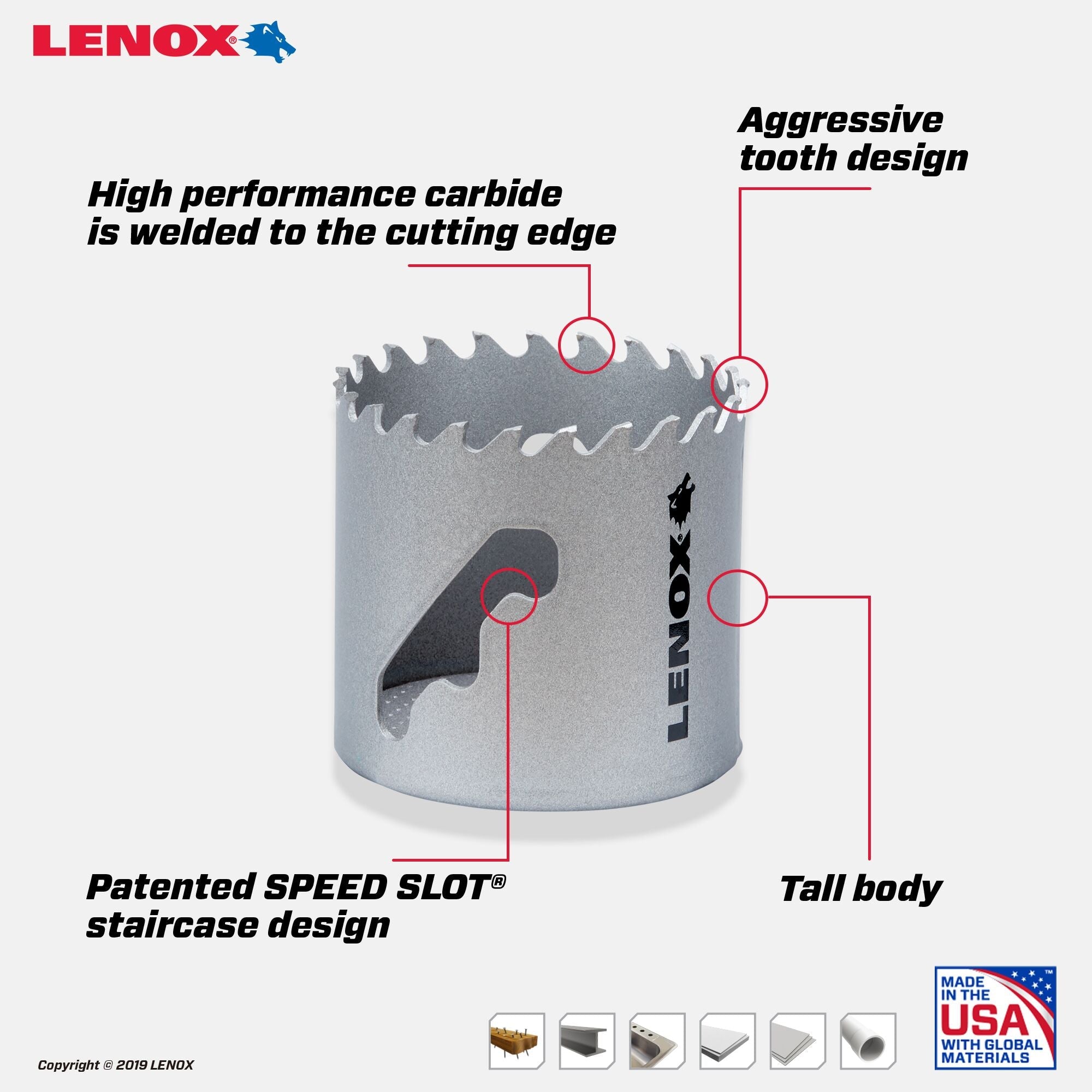 LENOX LXAH32 – Speed Slot Carbide Tipped Hole Saws
