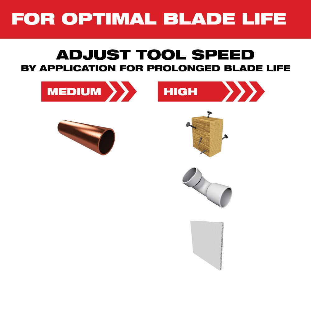 Milwaukee 49-25-1203 - OPEN-LOK™ 1-1/4" TITANIUM CHARGED™ Bi-Metal Multi-Material Multi-Tool Blade