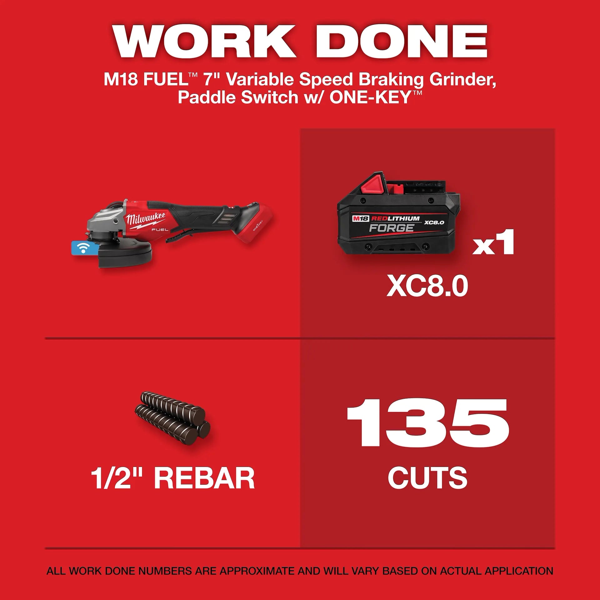 Milwaukee 3674-20 - M18 FUEL™ 4-1/2"-7" Variable Speed Braking Grinder, Paddle Switch w/ ONE-KEY™