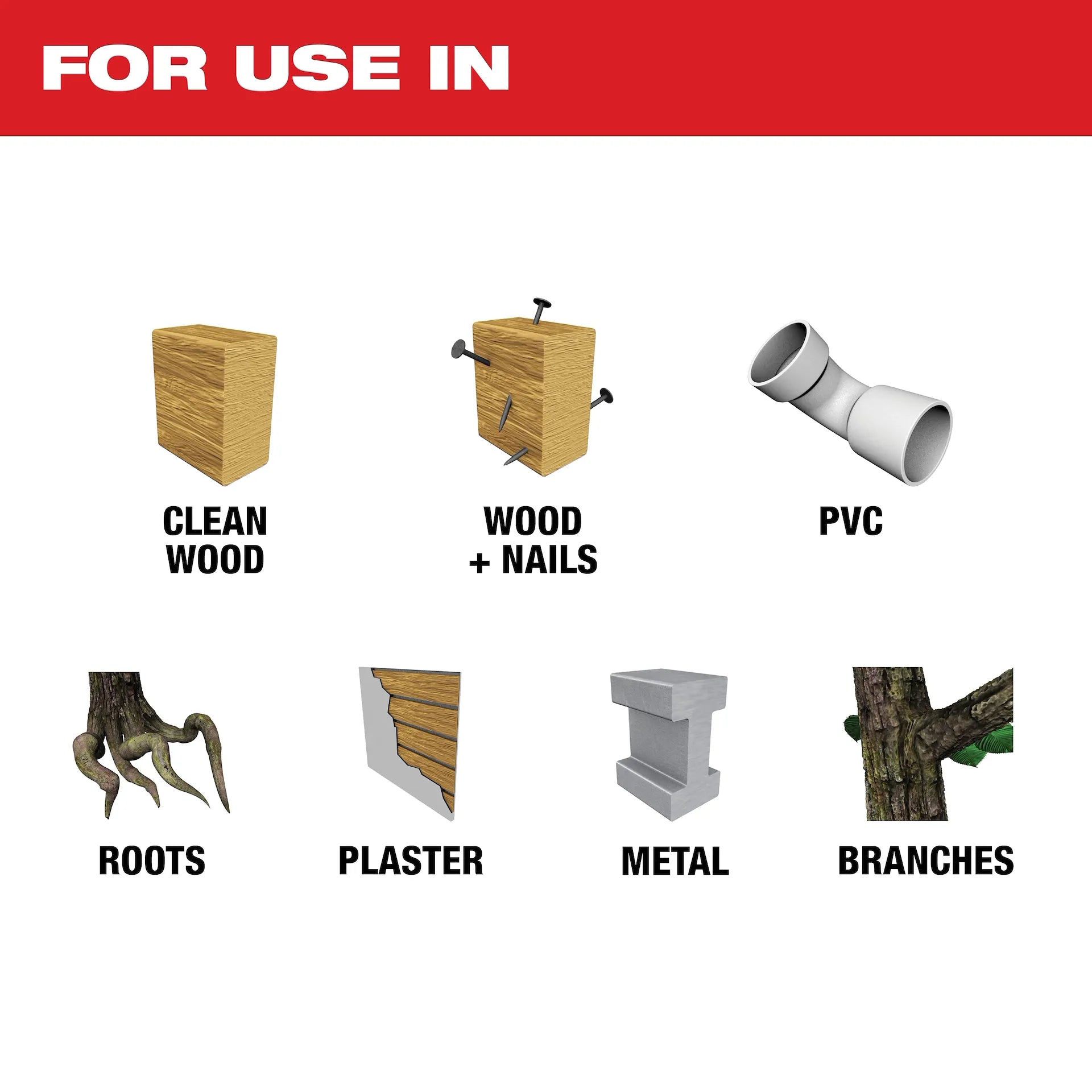 Milwaukee 2719-20 - M18 FUEL™ Hackzall®