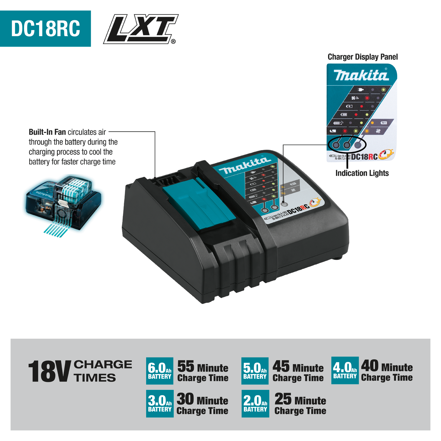 Makita XT297T - 18V LXT® Lithium‑Ion Brushless Cordless 2‑Pc. Combo Kit (5.0Ah)