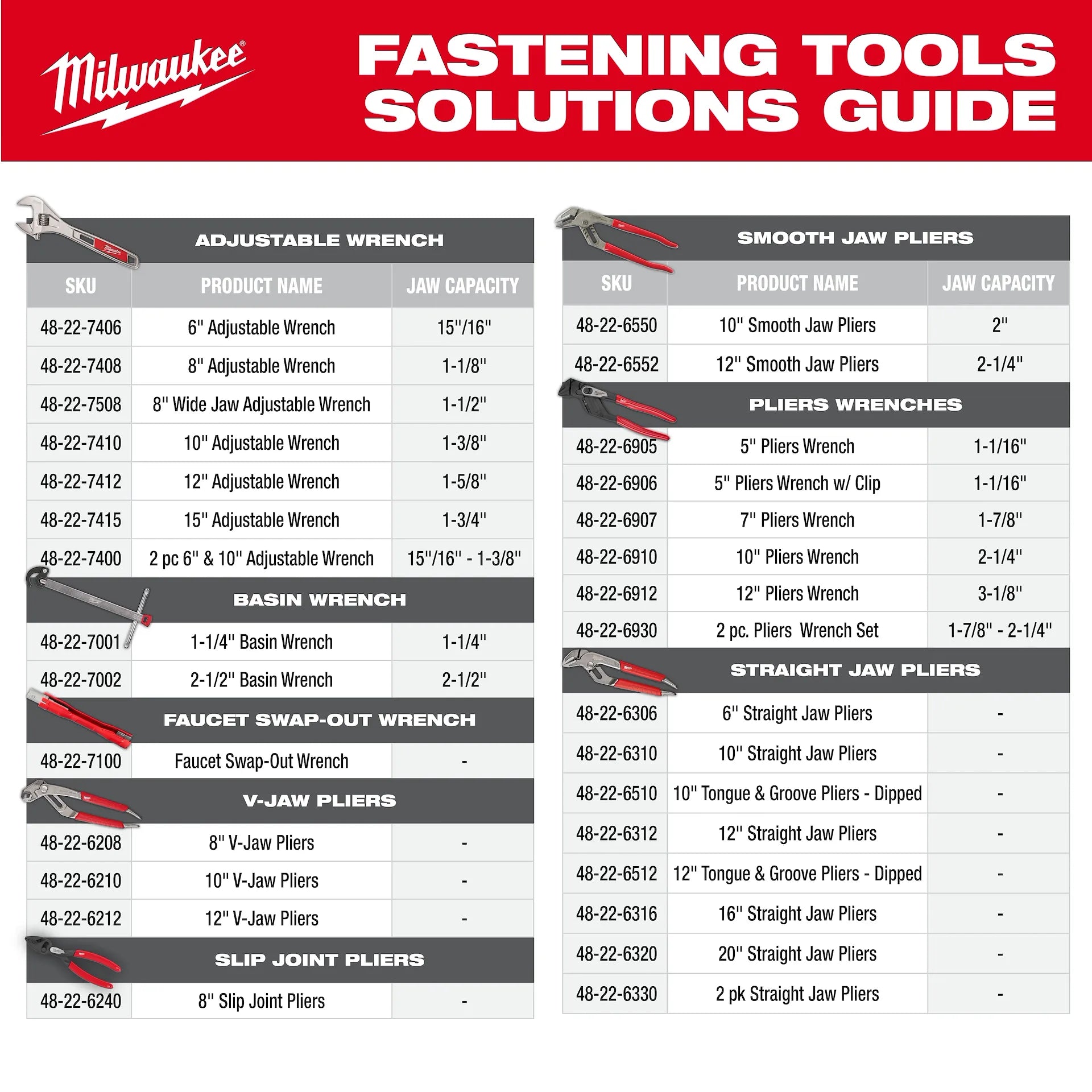 Milwaukee 48-22-6240 - 8" Slip Joint Pliers